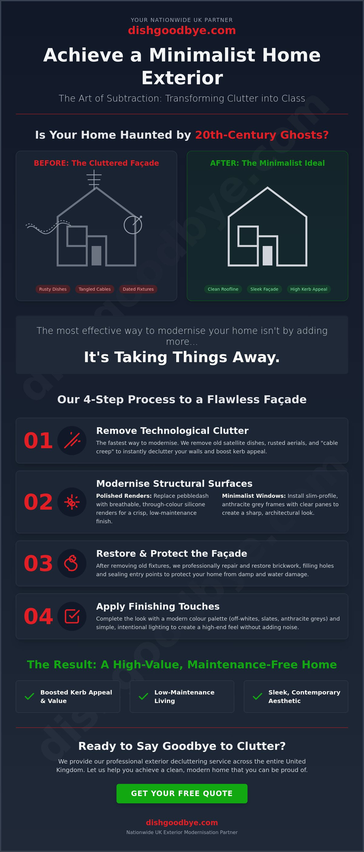 Achieving a minimalist house exterior uk
