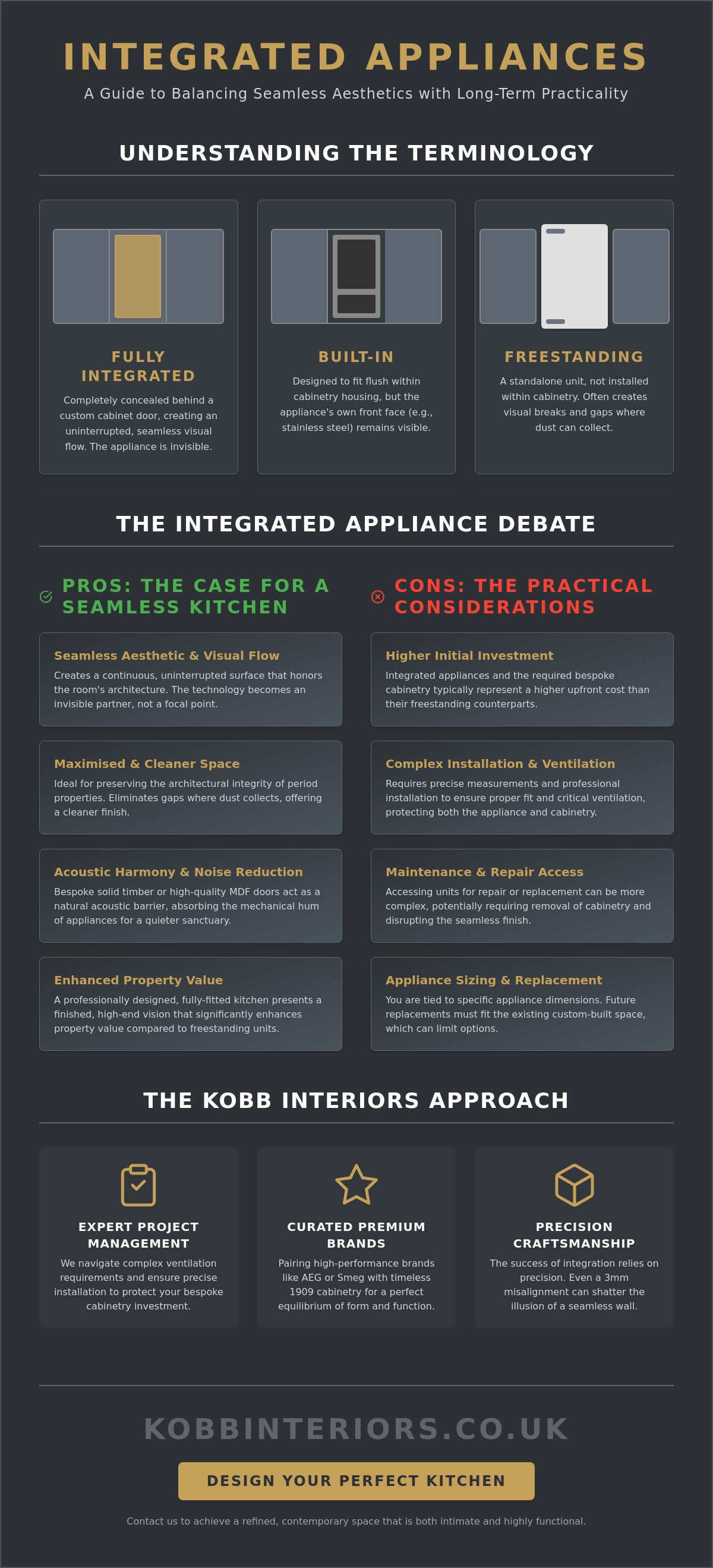Integrated appliance pros and cons