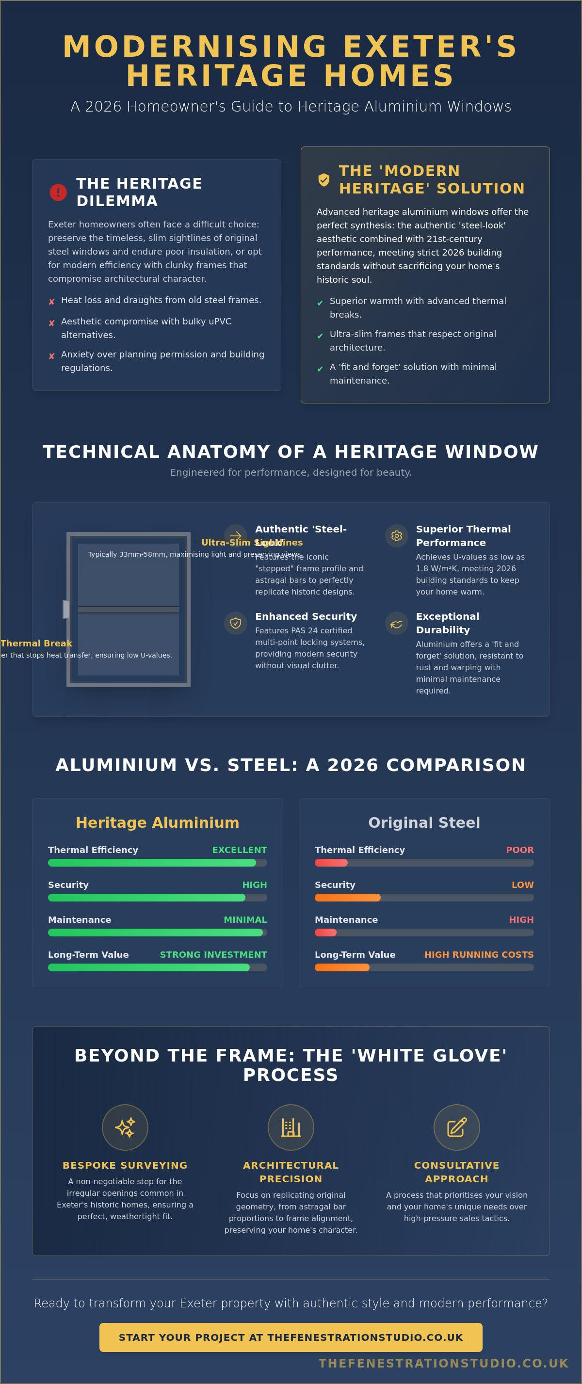 Heritage style aluminium windows Exeter