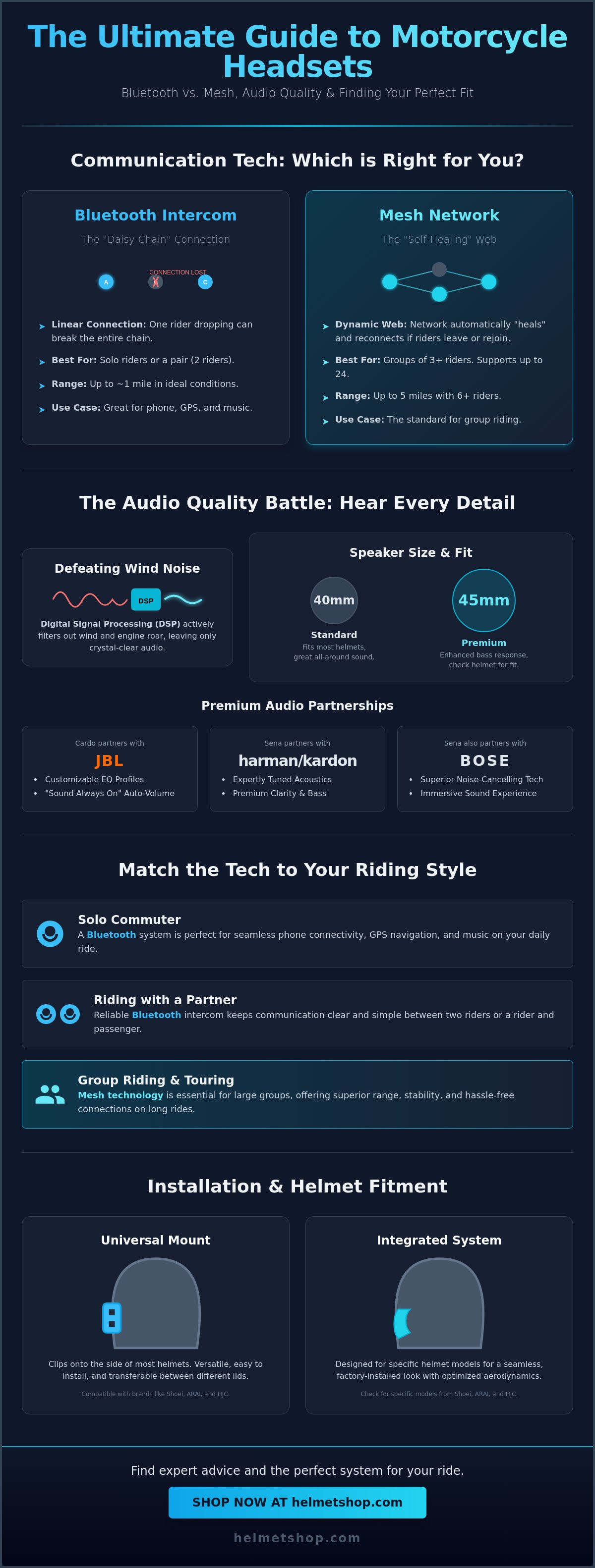 Bluetooth motorcycle headsets