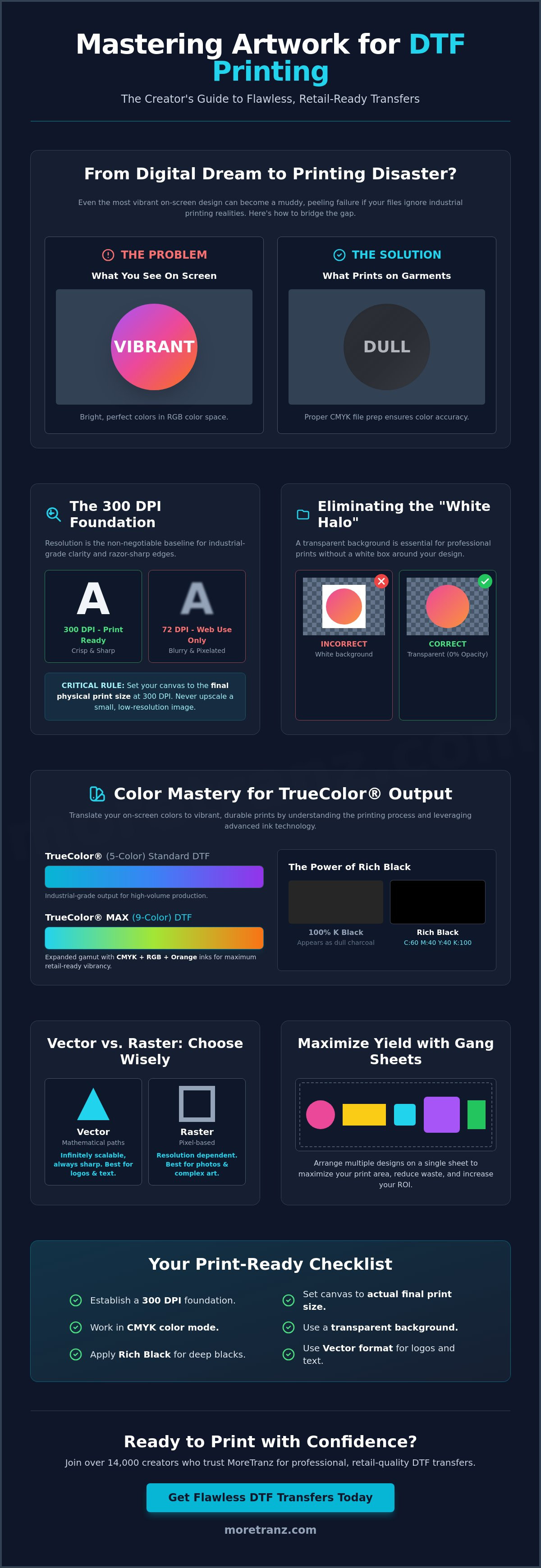 How to prepare artwork for DTF printing