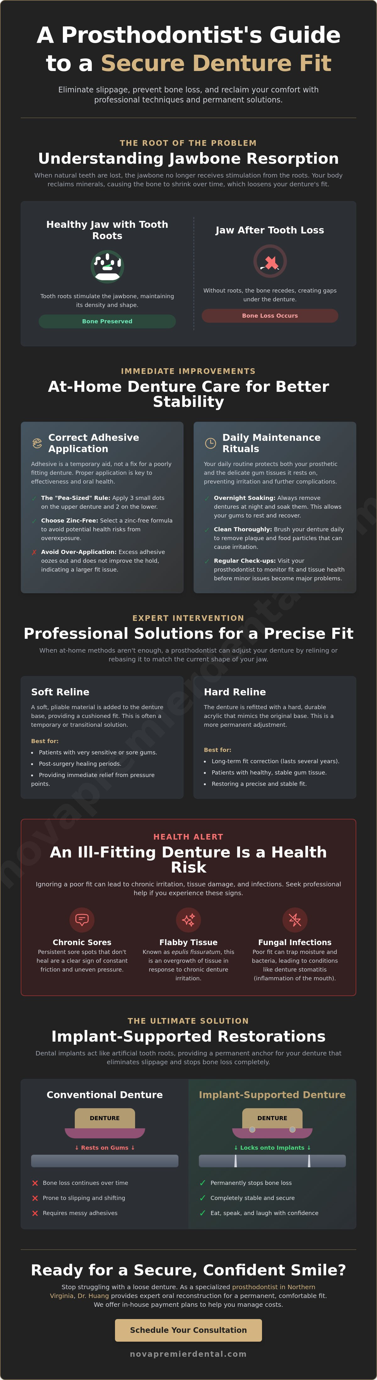 How to make dentures fit better