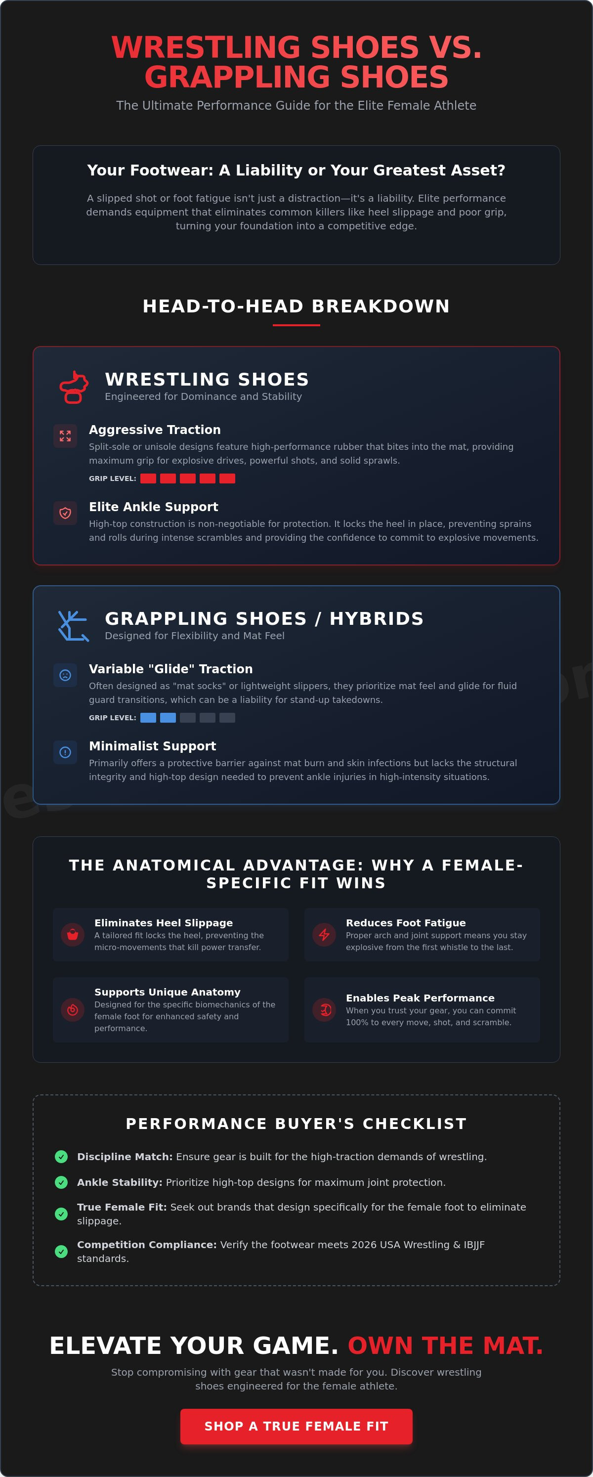 Wrestling shoes vs grappling shoes