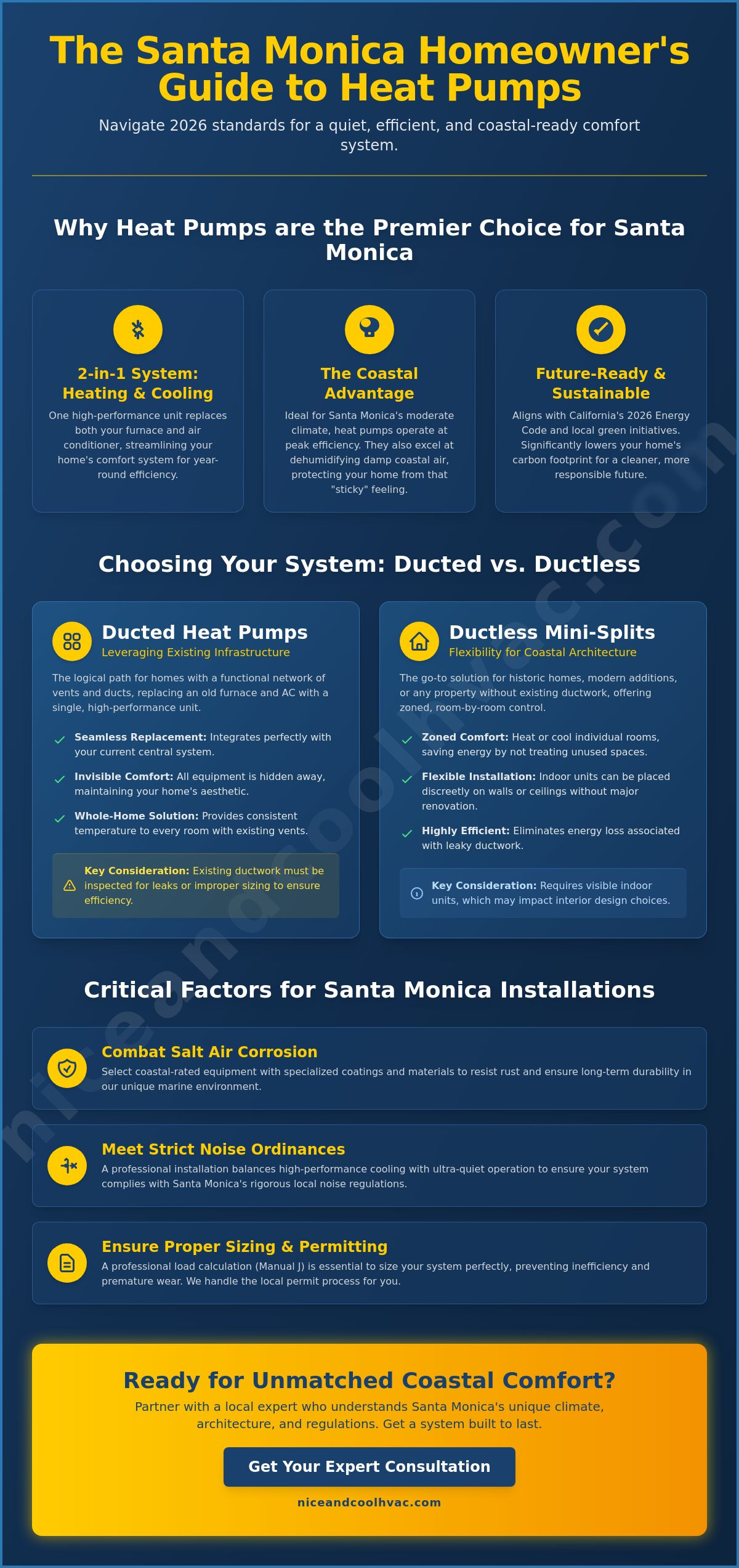 Heat pump installation Santa Monica