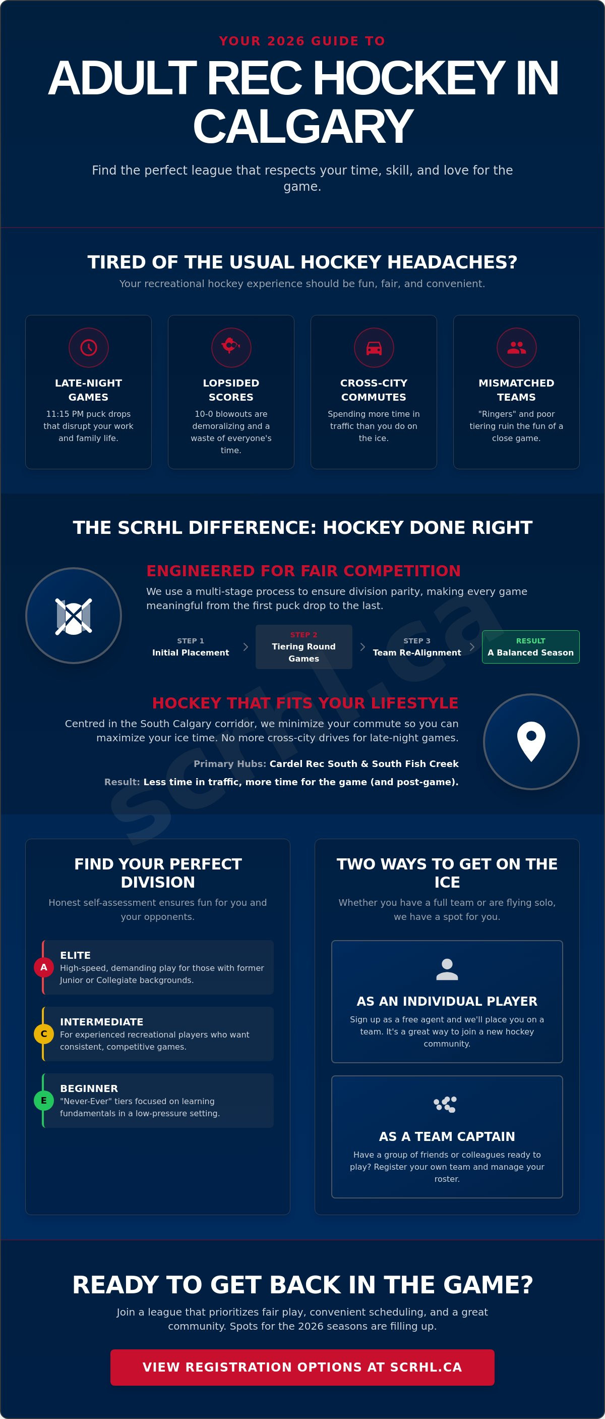 Adult hockey league Calgary