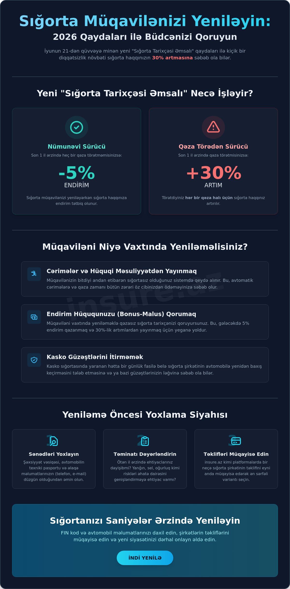 Sığorta müqaviləsinin yenilənməsi