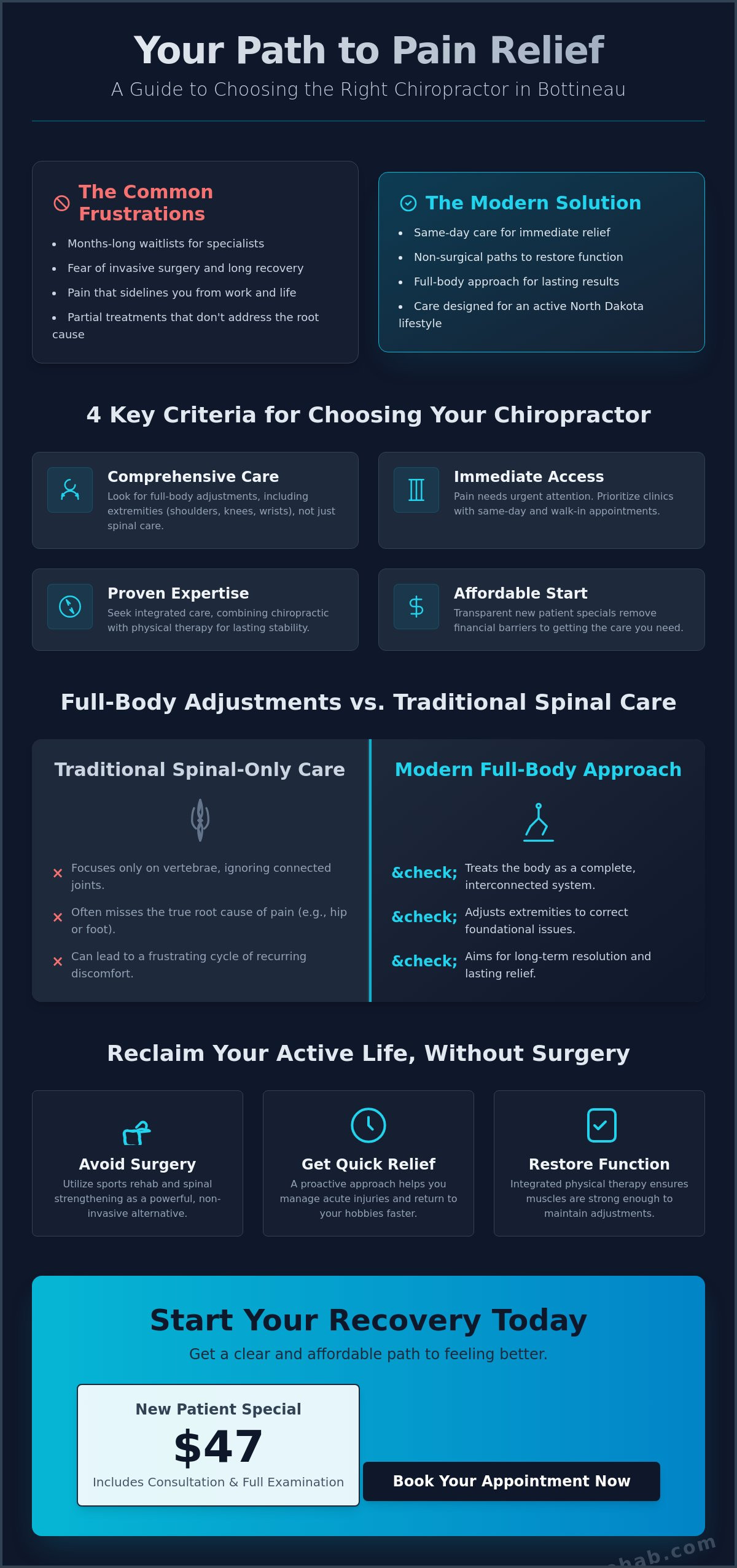 Chiropractor near me Bottineau