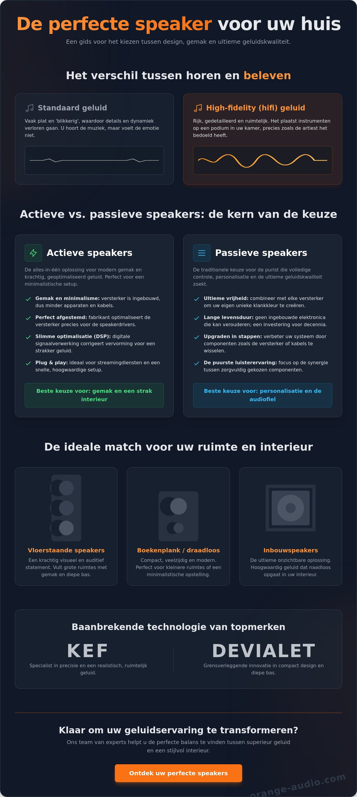 Speakers
