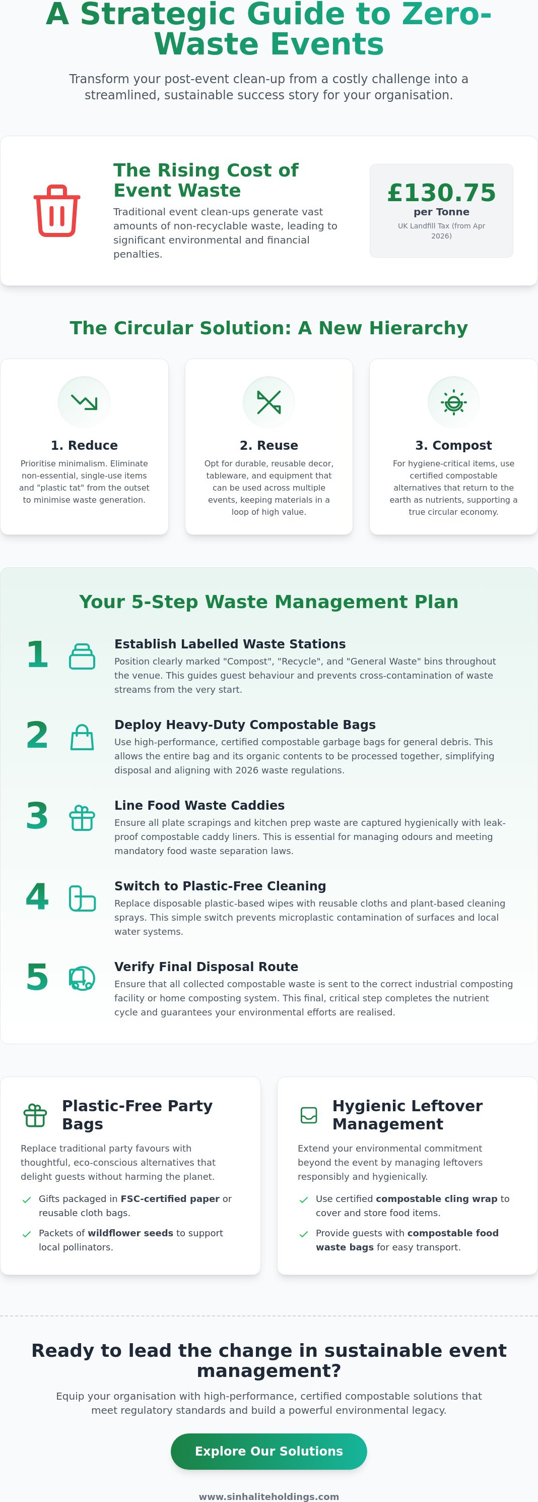 Sustainable party clean up uk