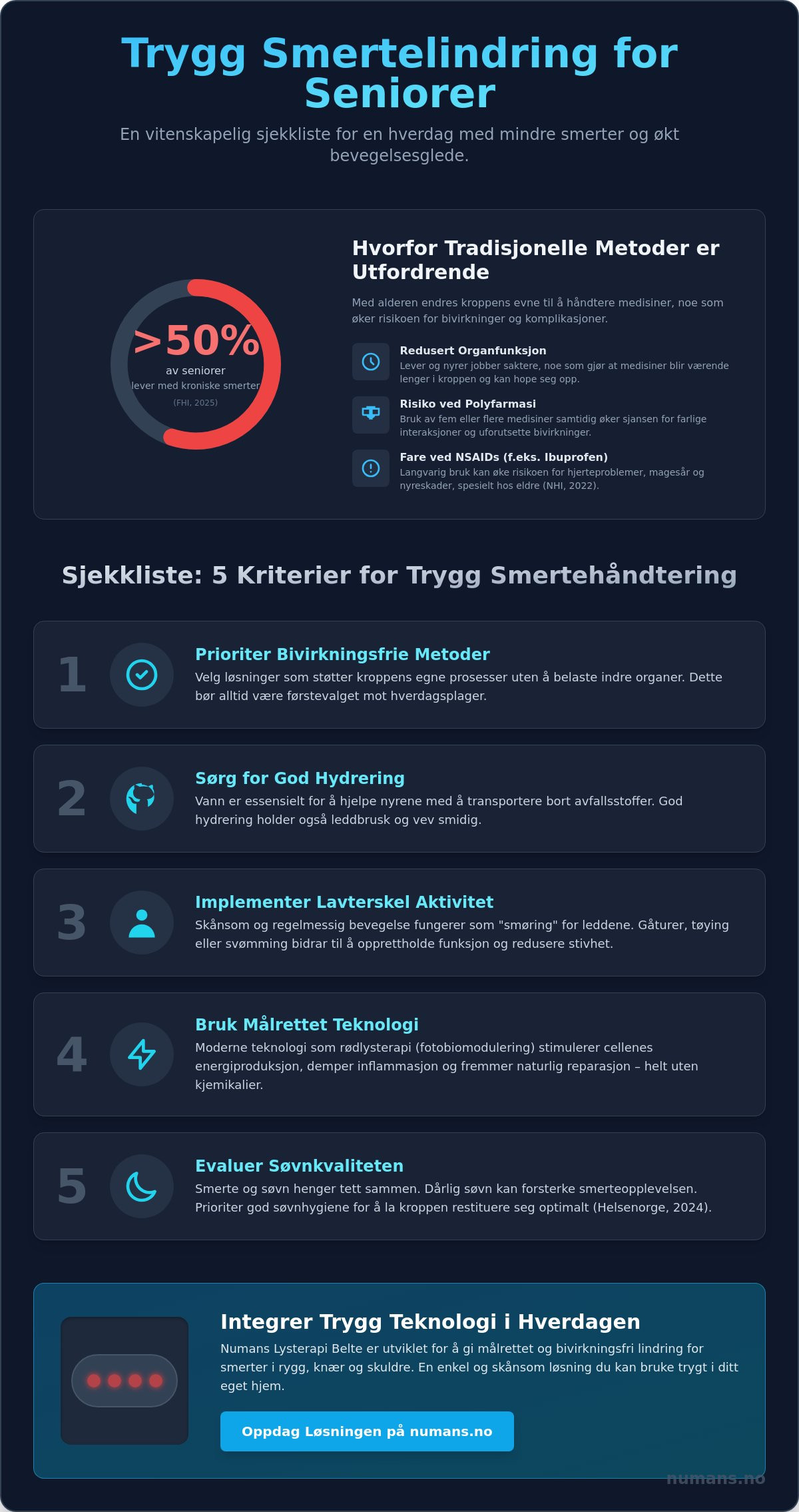 Trygg smertelindring for seniorer
