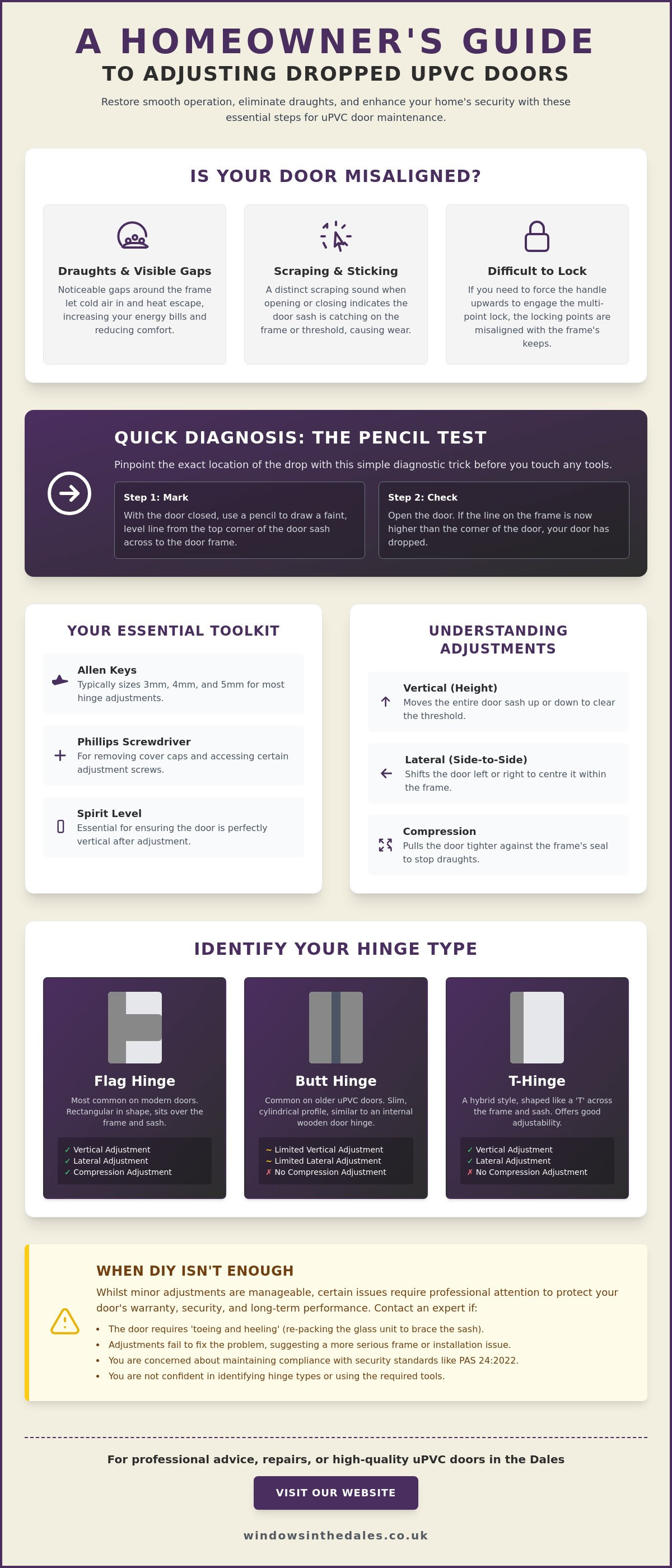 How to adjust a dropped uPVC door hinge