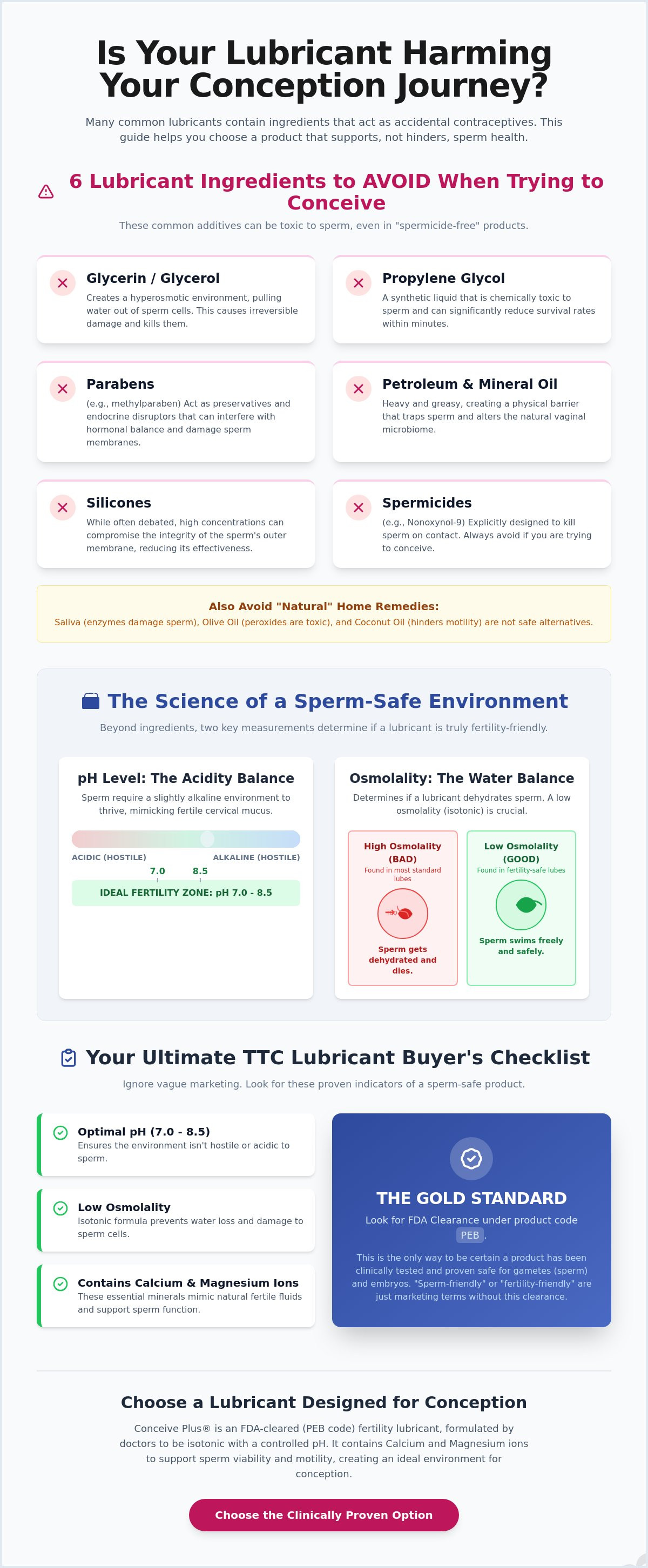 Lubricant ingredients to avoid when trying to conceive