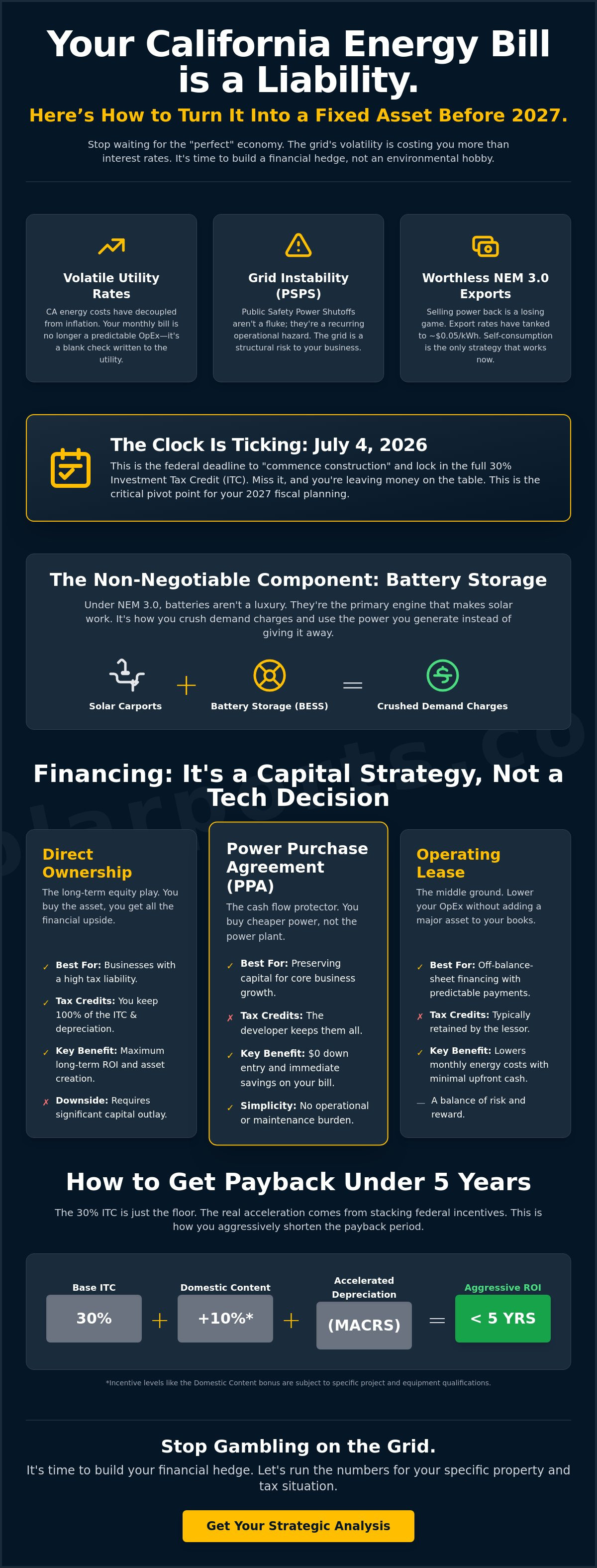 Commercial solar financing options California