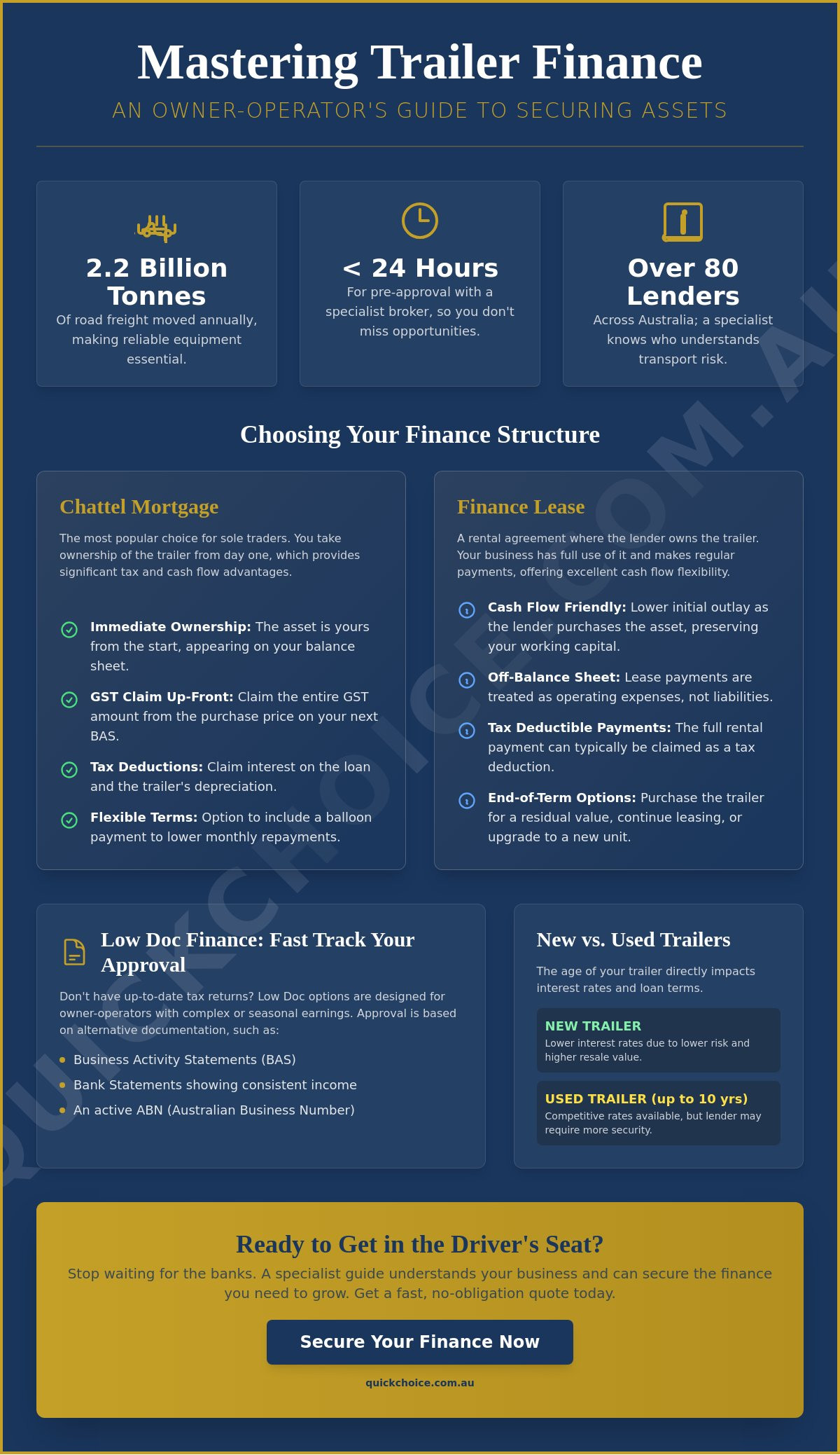 Trailer finance for owner operators