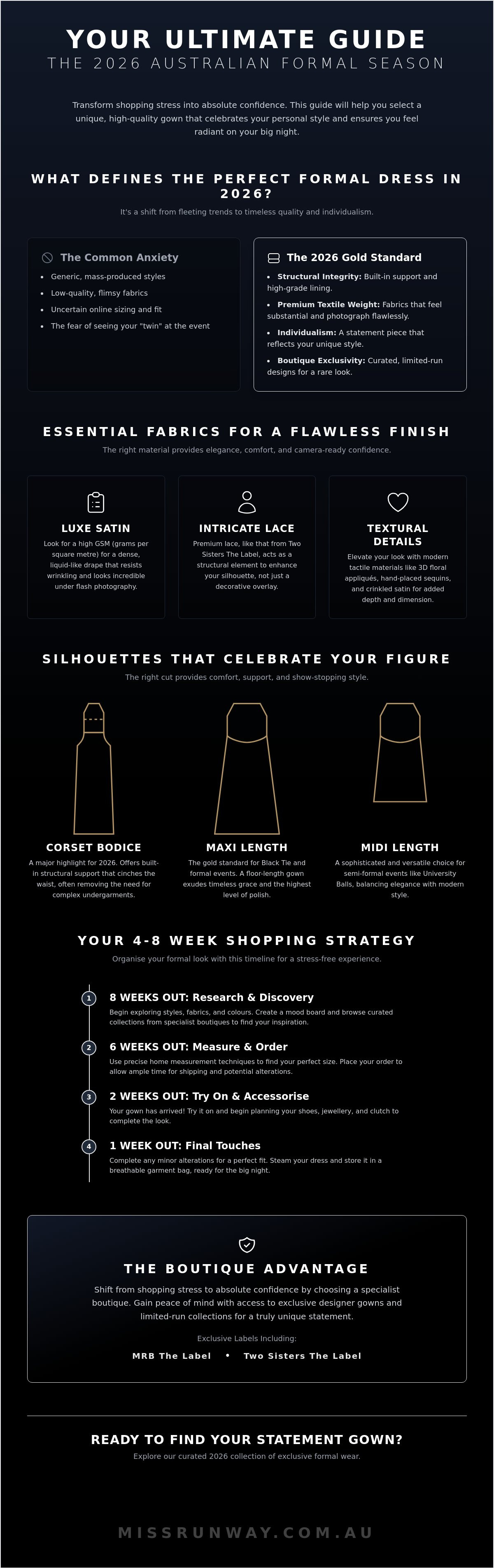 Formaldressaustralia