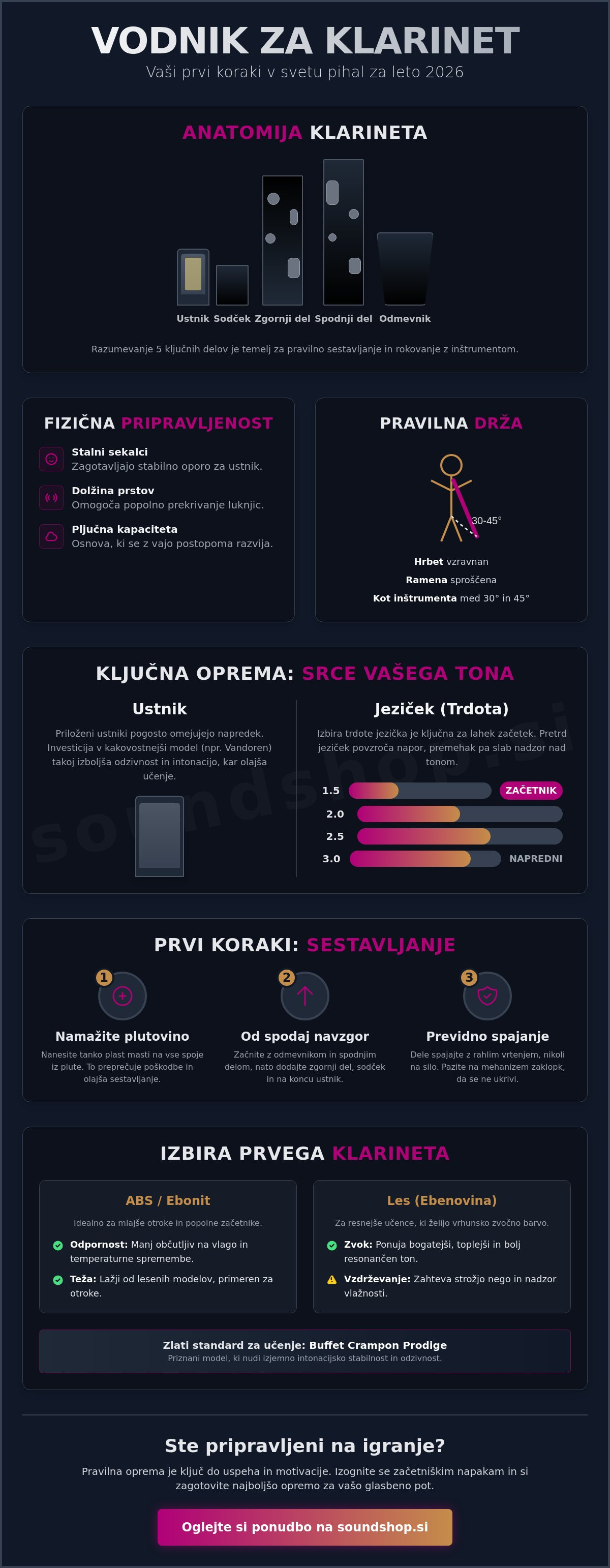 Prvi koraki pri igranju klarineta