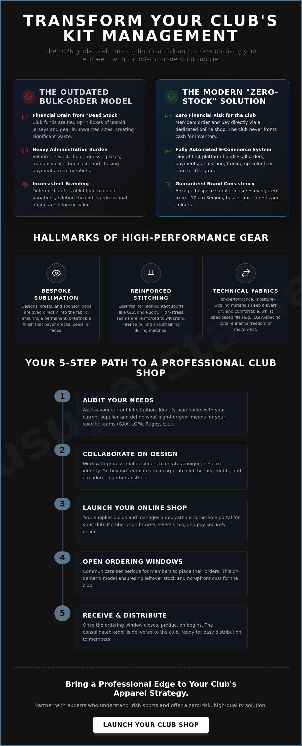 Club merchandise supplier Ireland