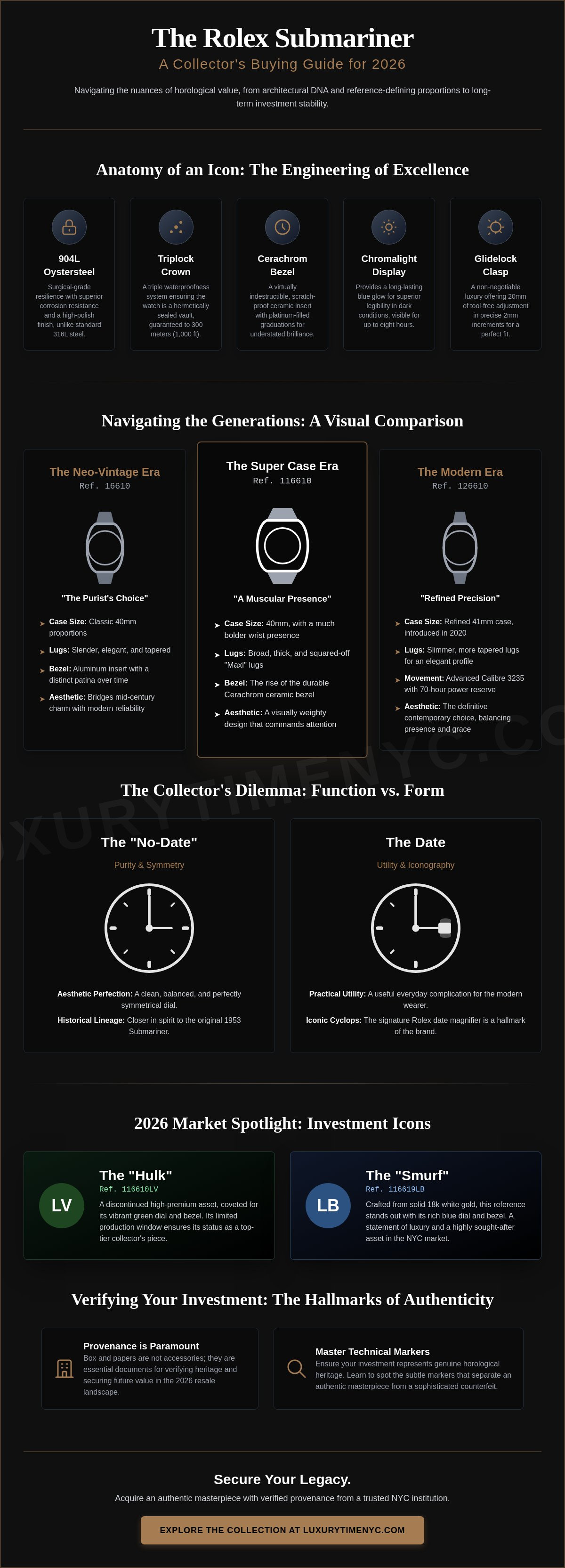 Rolex submariner buying guide