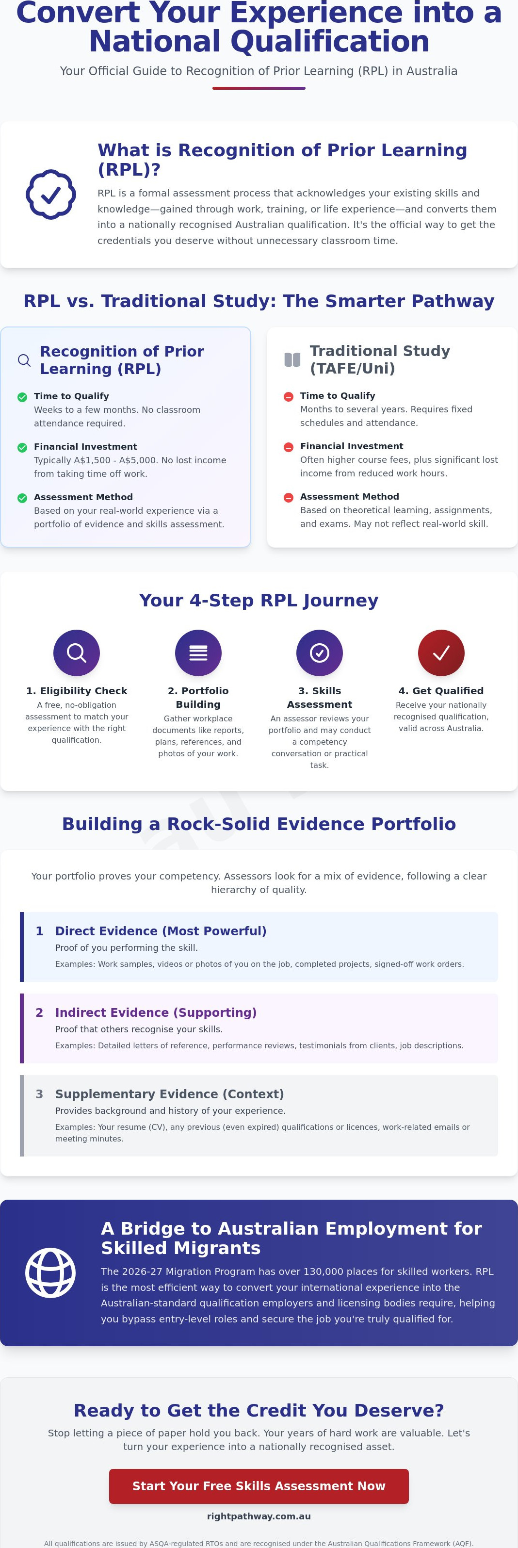 Rpl