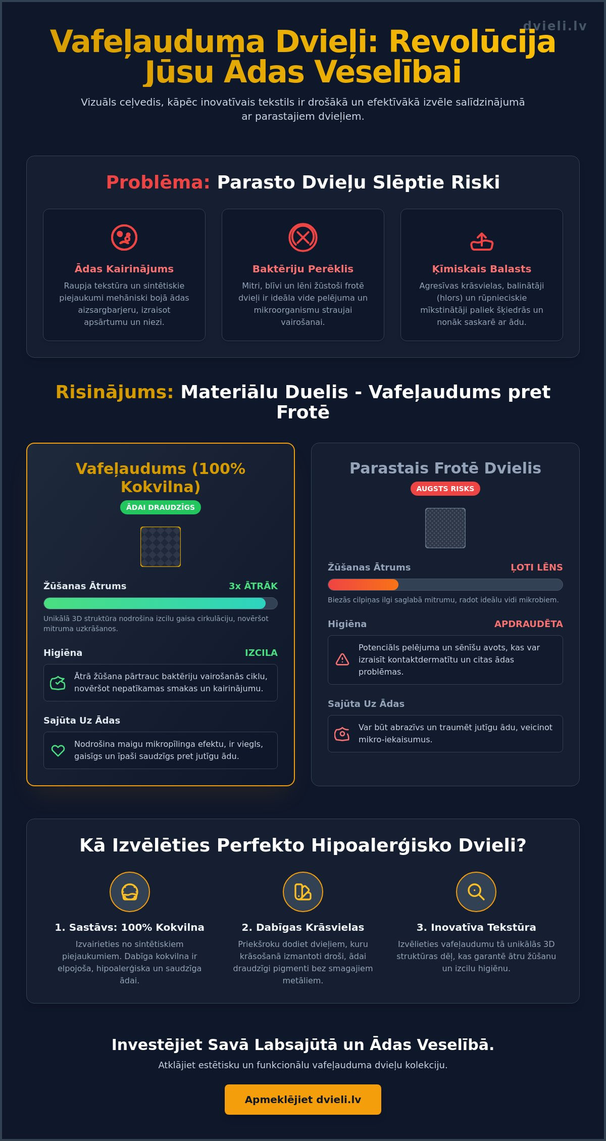 Hipoalerģiski dvieļi