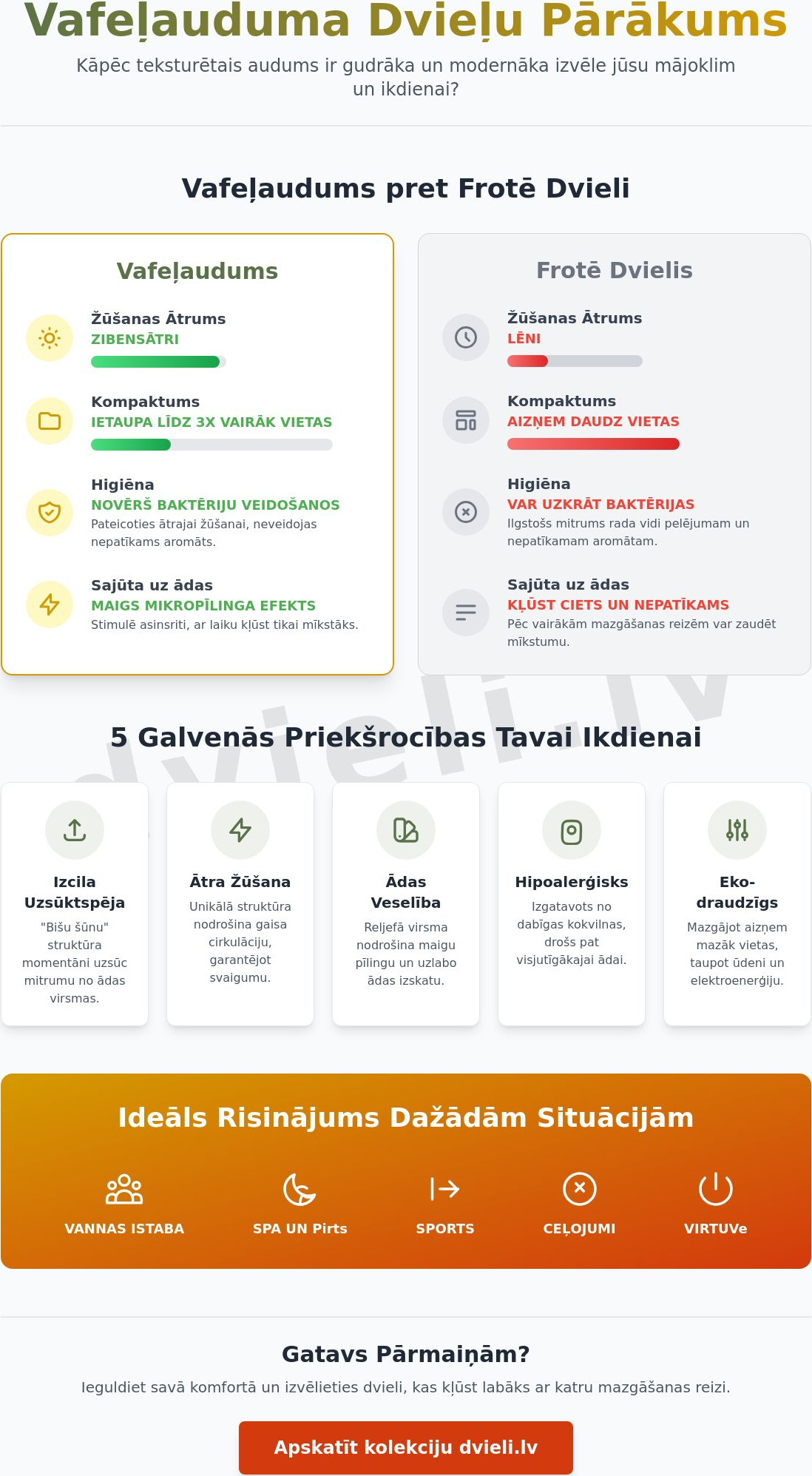 Vafeļauduma dvieļu priekšrocības