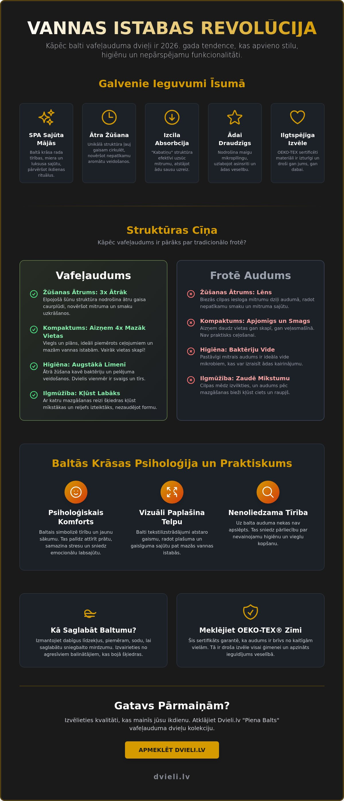 Balti vafeļauduma dvieļi