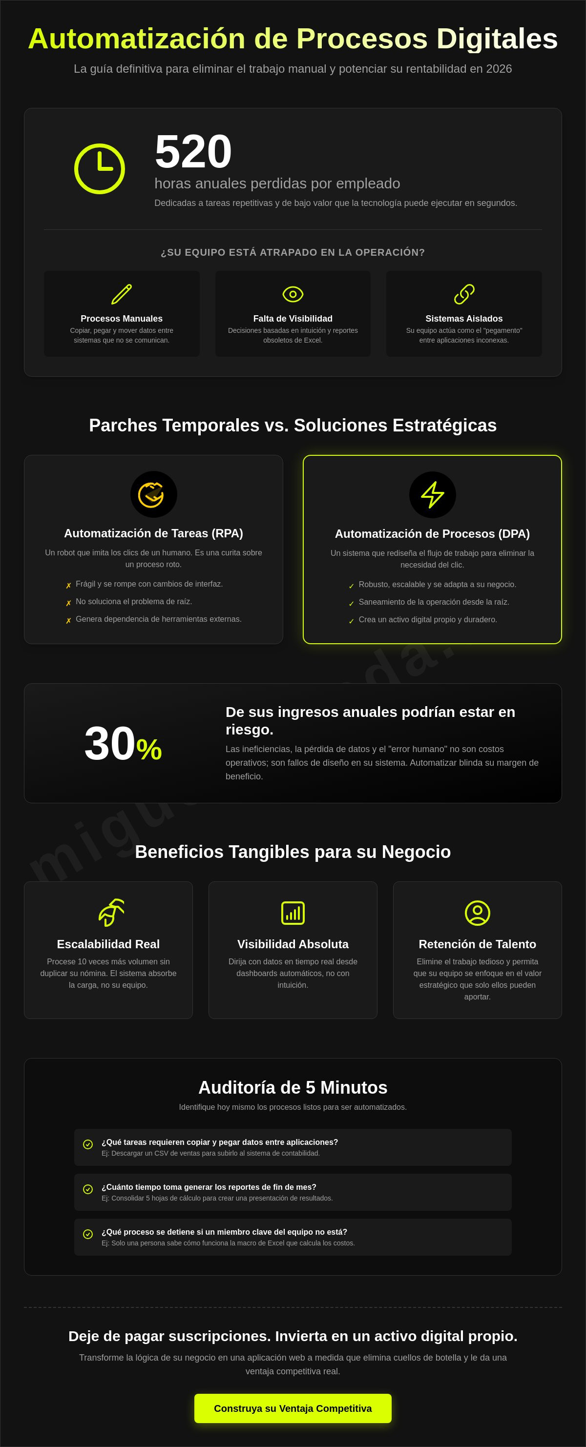 Automatización de procesos digitales