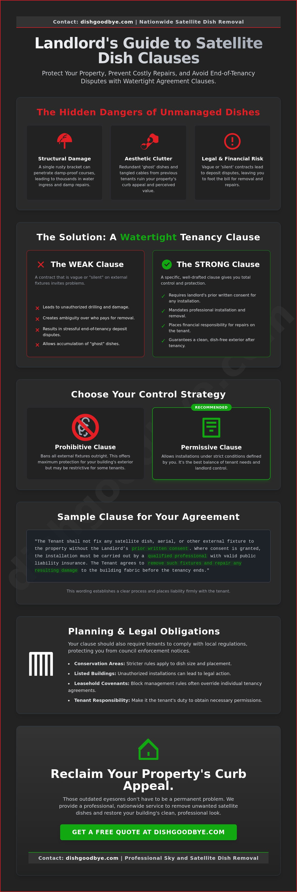Tenancy agreement clauses on satellite dishes