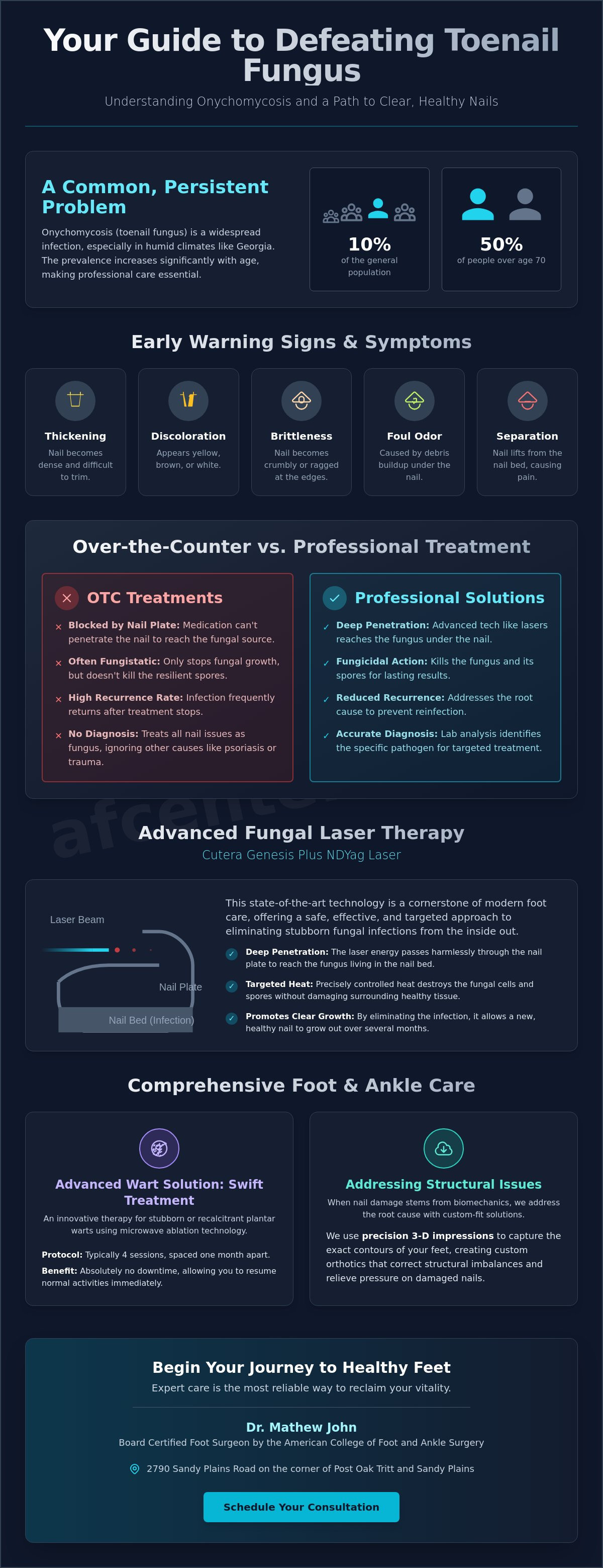 Best toenail fungus treatment Woodstock