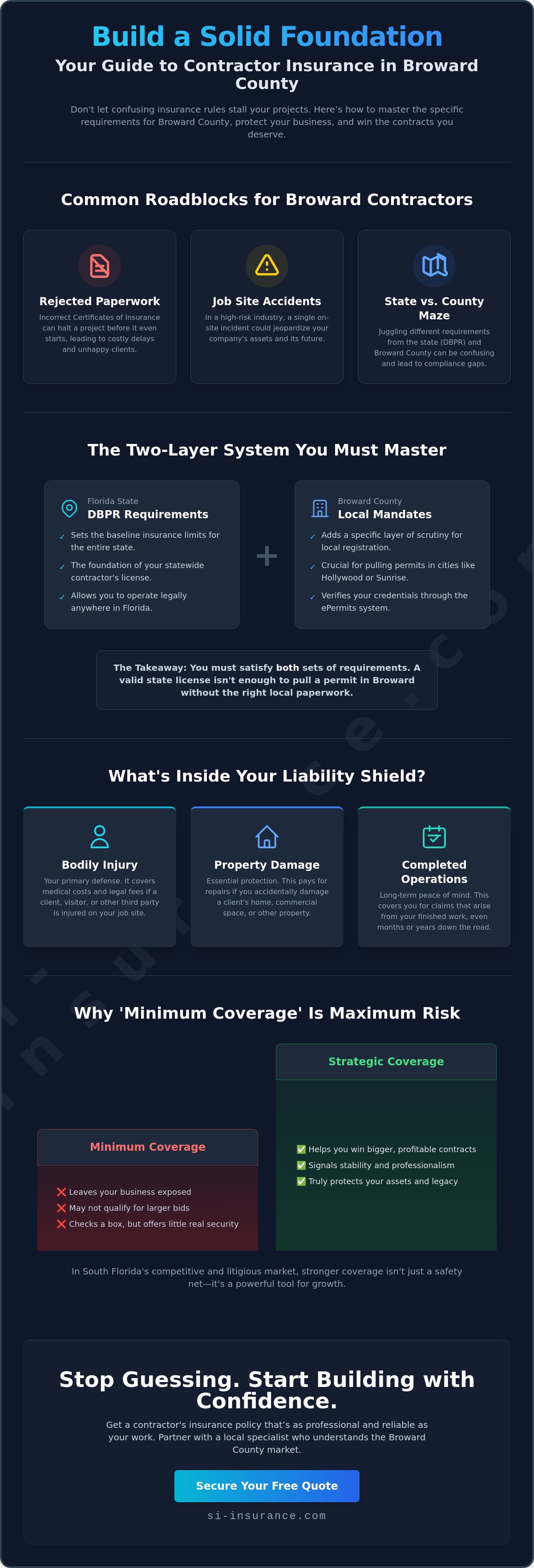 General liability insurance for contractors Broward County