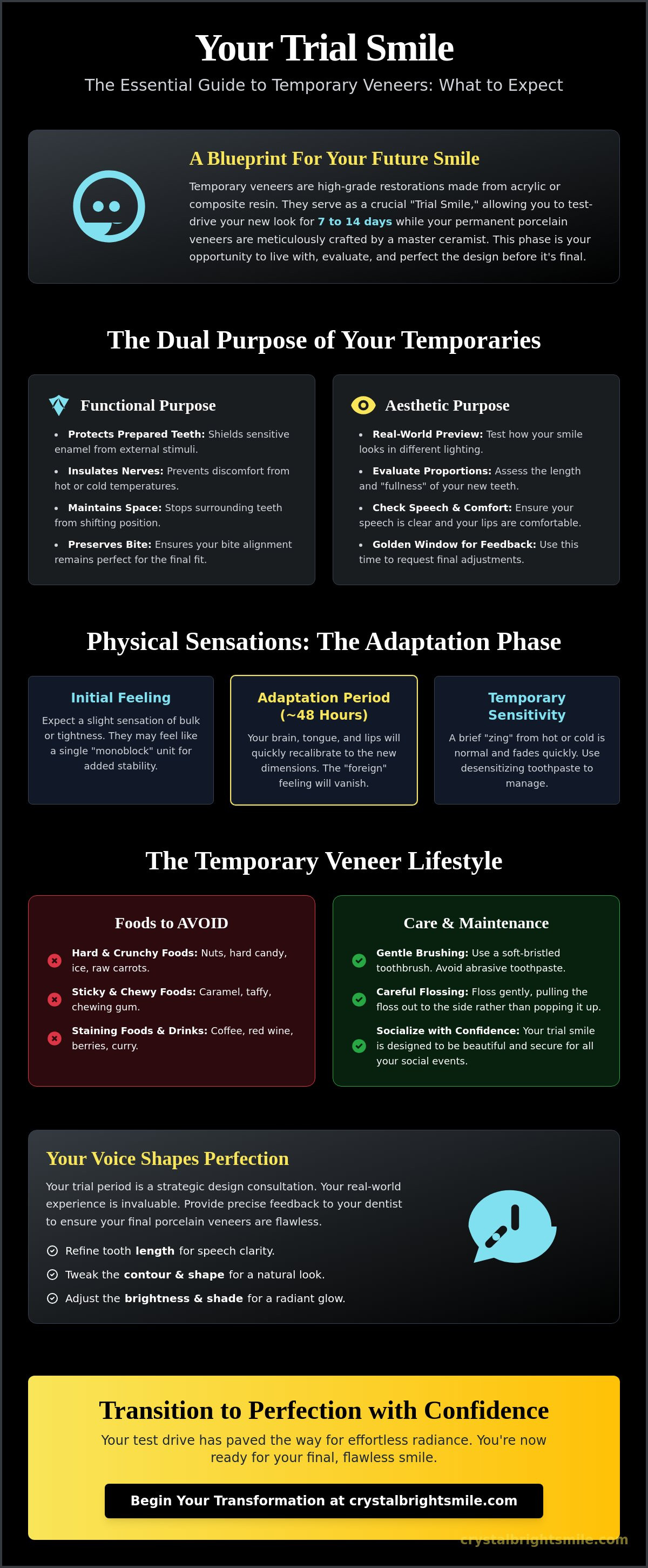 Temporary veneers what to expect