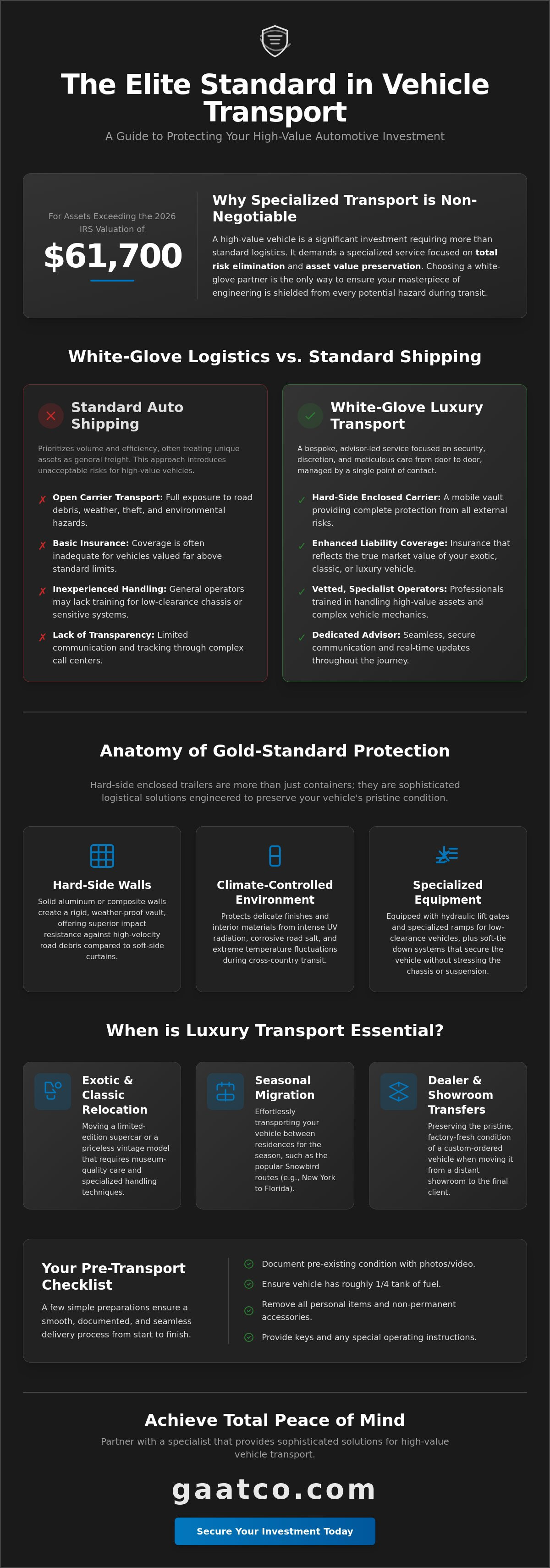 Luxury vehicle transport services
