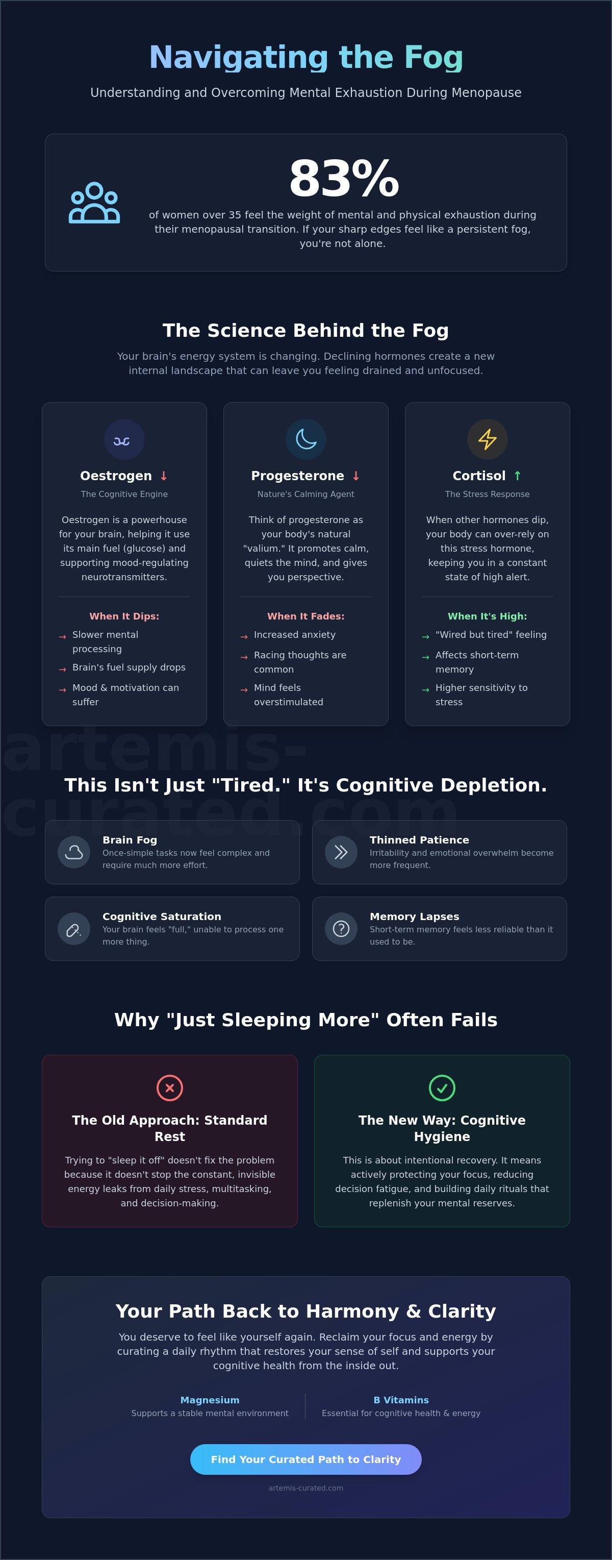 How to combat mental exhaustion during menopause