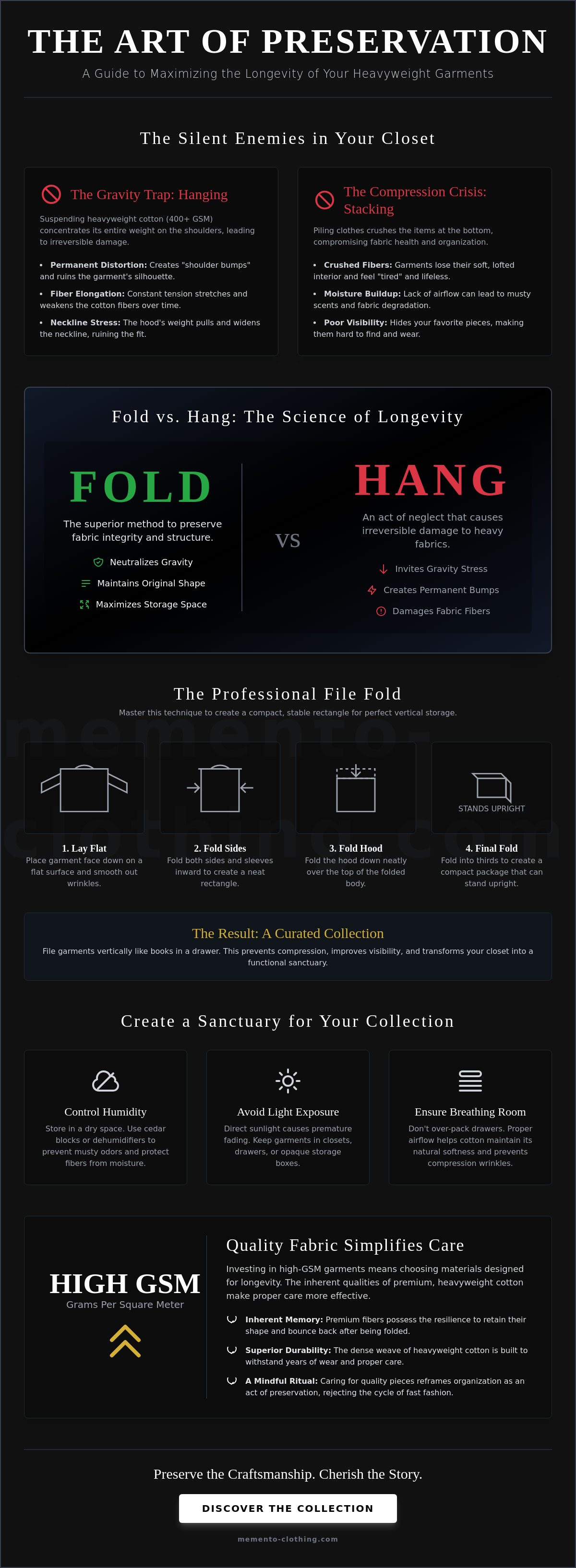 Best way to fold and store sweatshirts