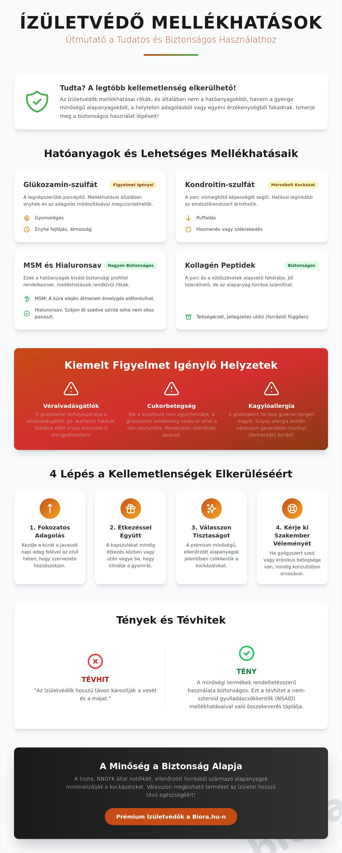 ízületvédő mellékhatásai