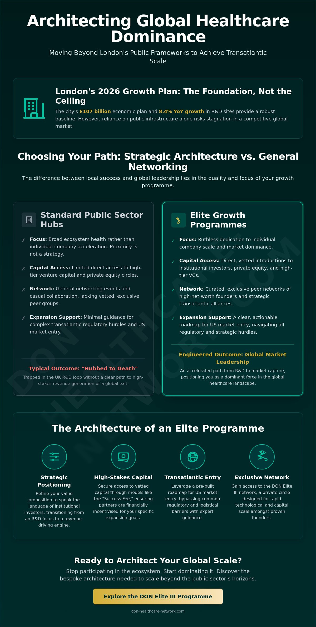 Healthcare growth programme London