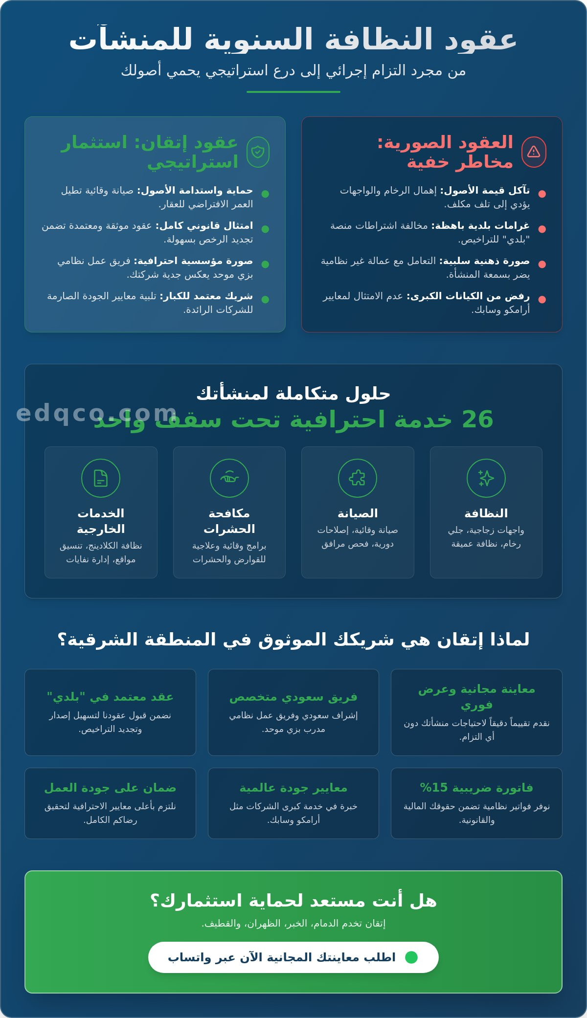 عقود النظافة السنوية للمنشآت