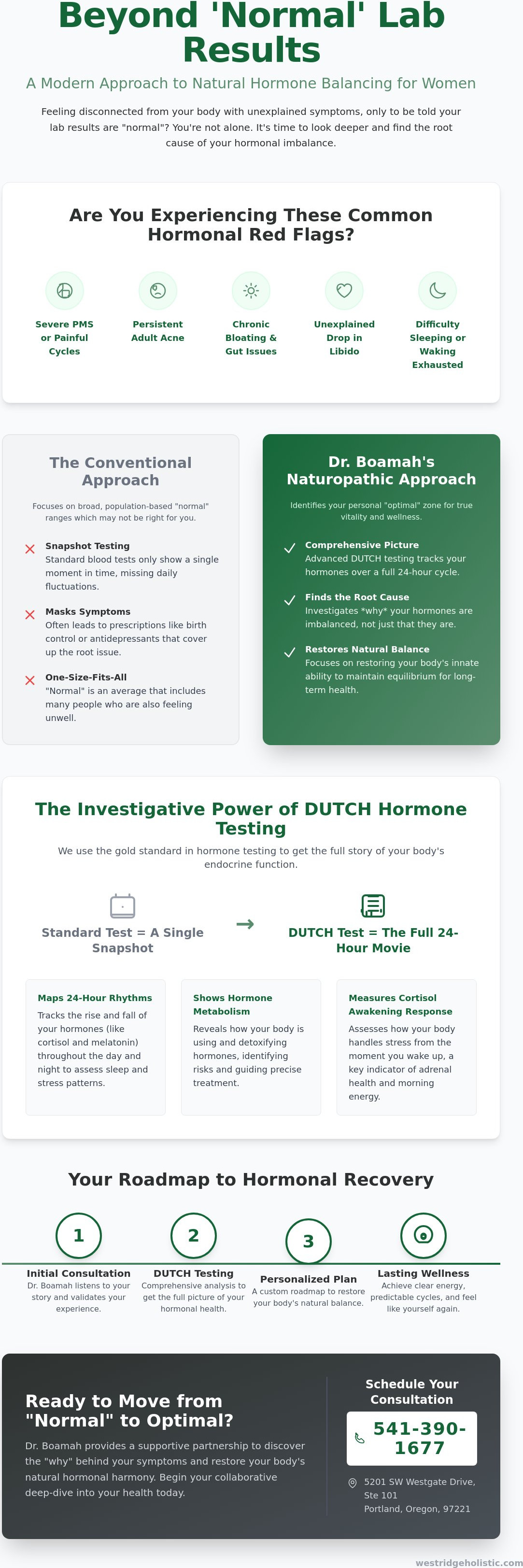 Natural hormone balancing for women Oregon