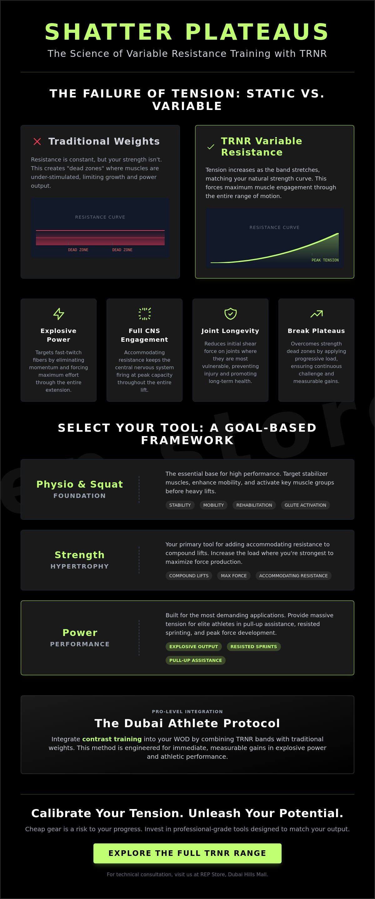TRNR resistance bands and accessories