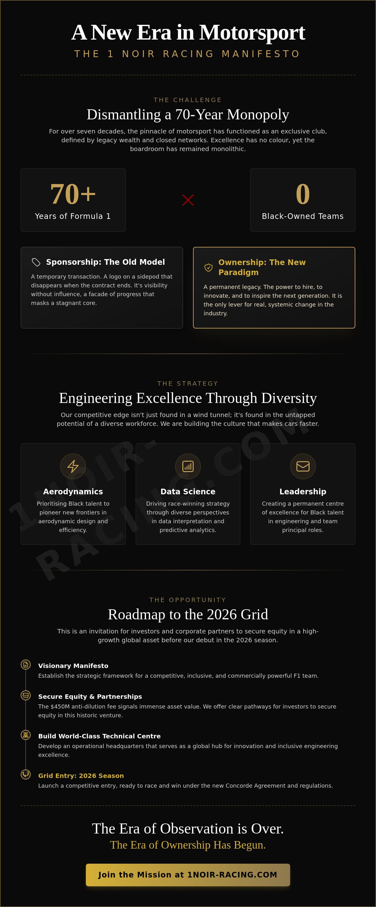 Black-owned Formula 1 team