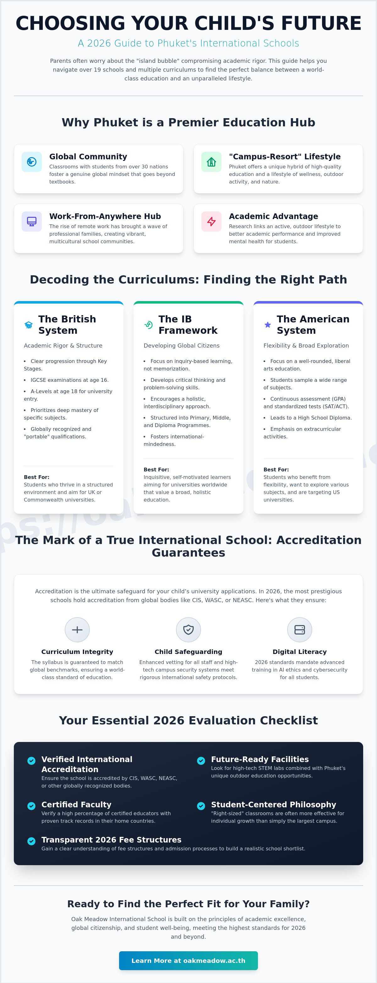 Phuket International School