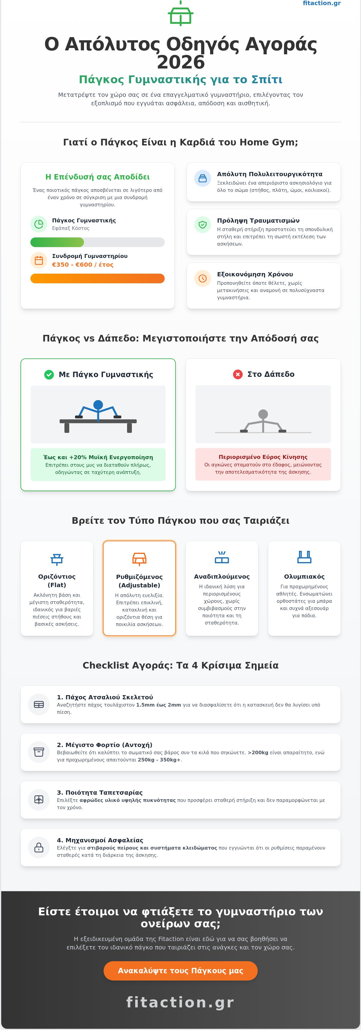 πάγκος γυμναστικής για σπίτι