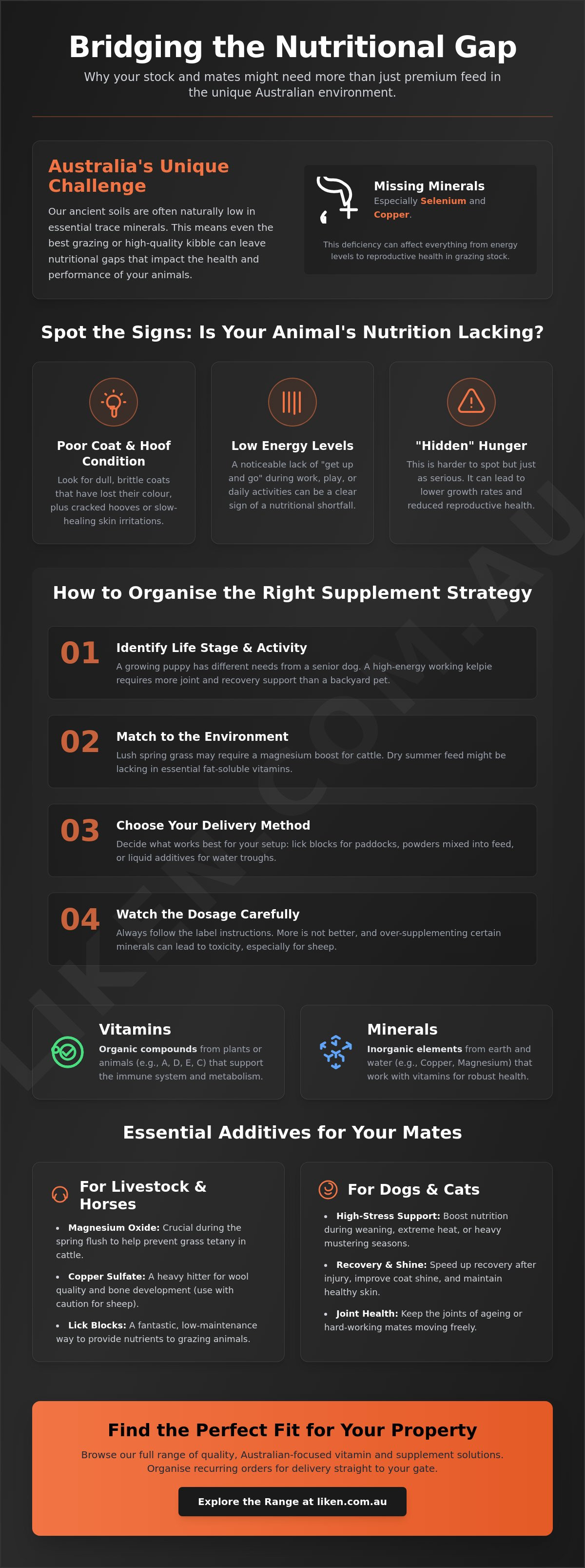Vitamin & supplements