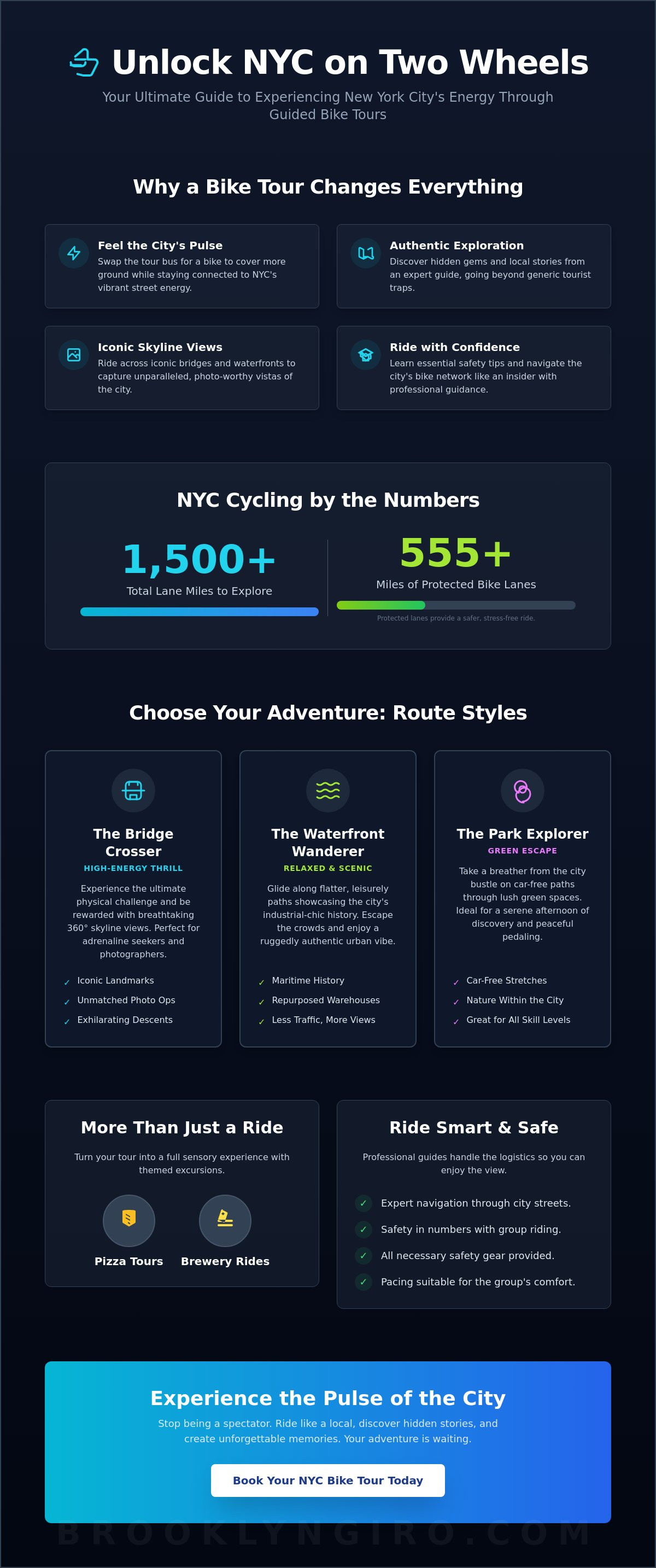 Guided bike tours NYC