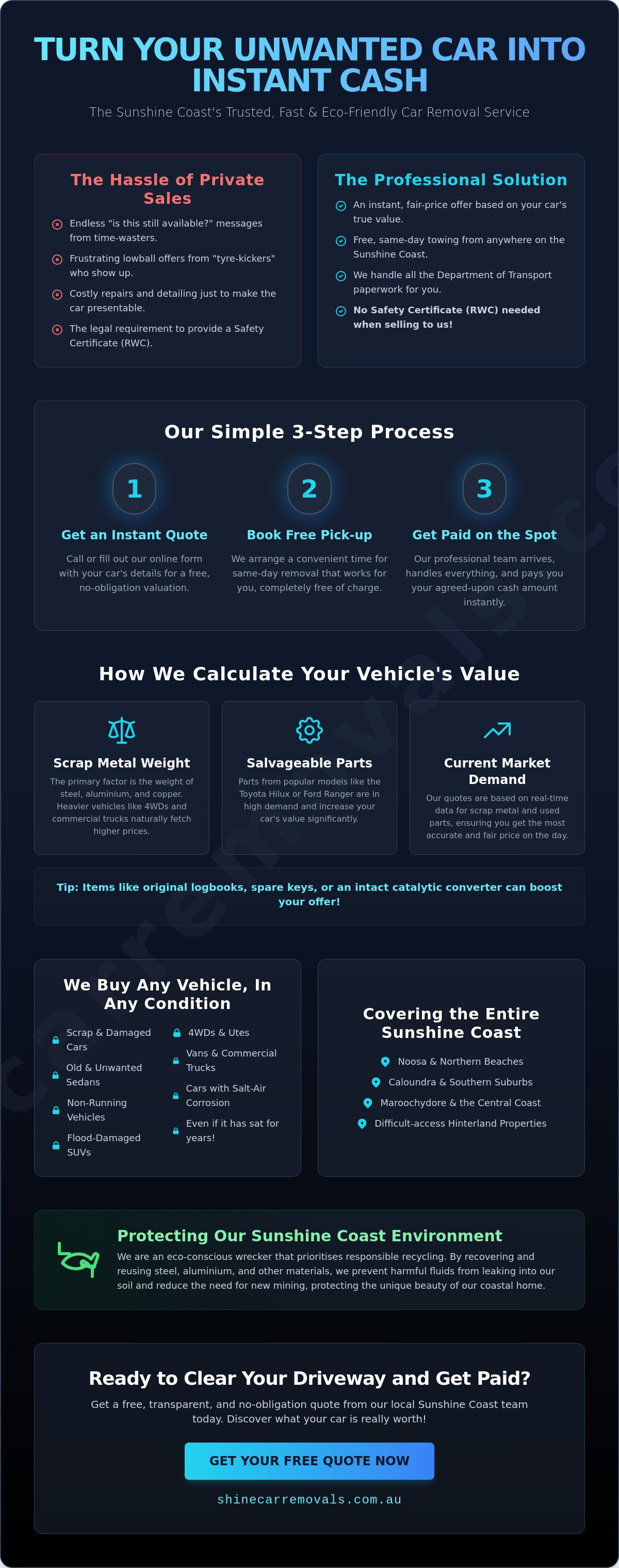 Cash for cars sunshine coast