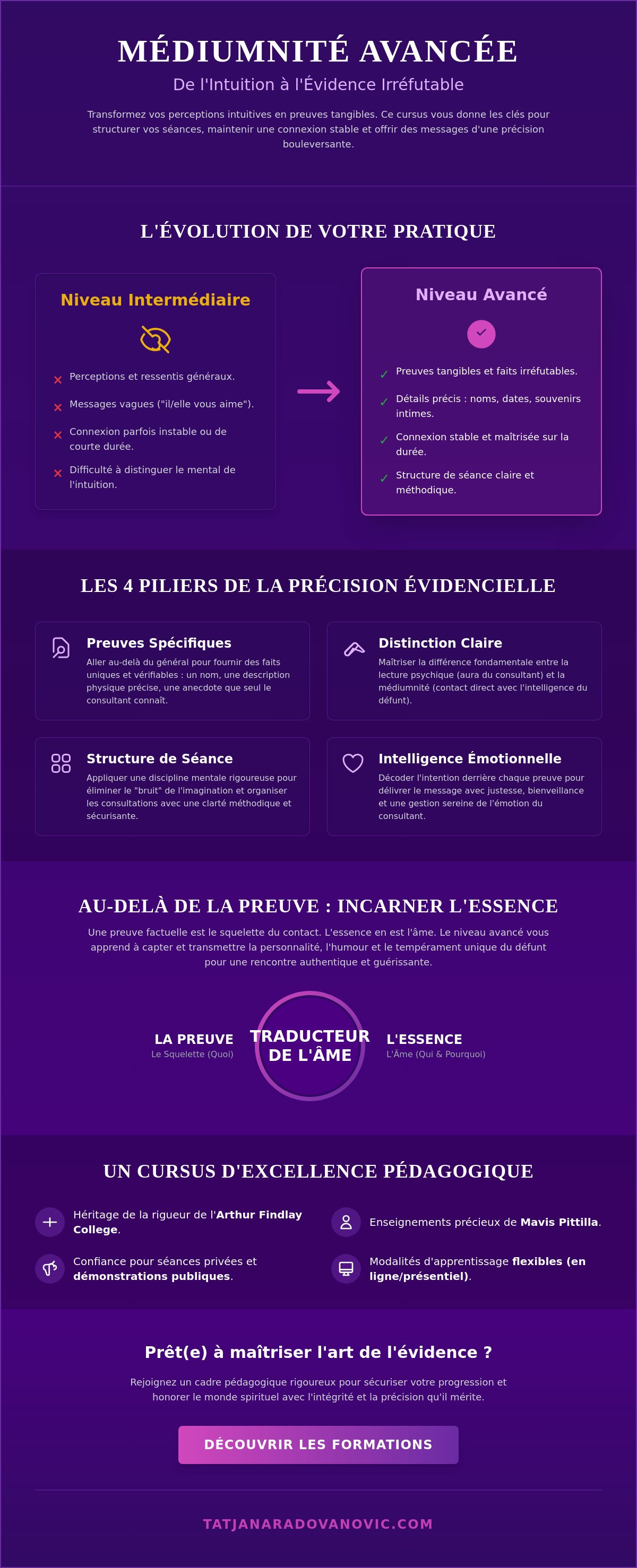 Cours médiumnité avancé
