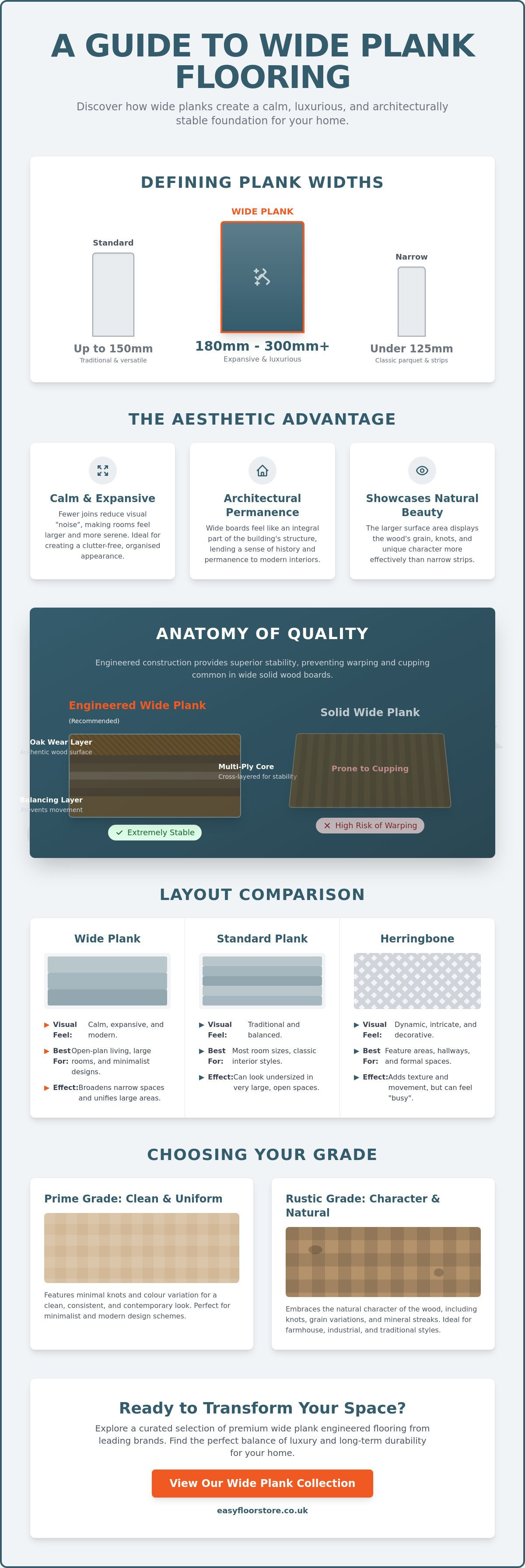 Wide plank engineered flooring