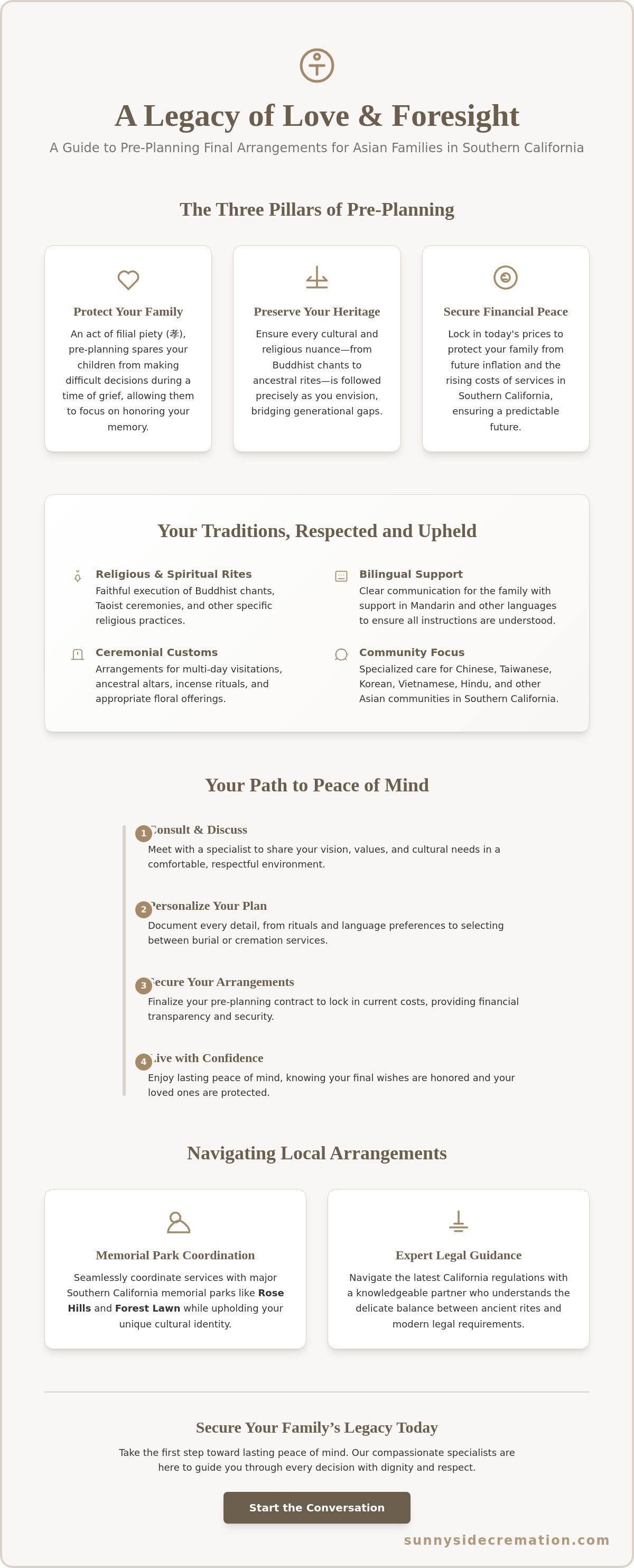 Funeral pre-planning for Asian families