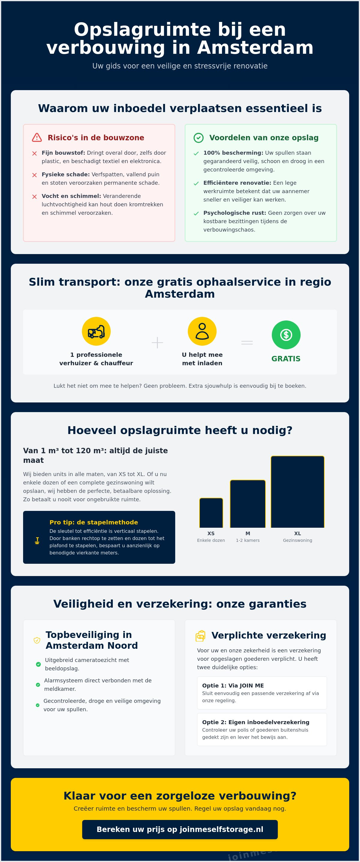 Opslagruimte bij verbouwing Amsterdam