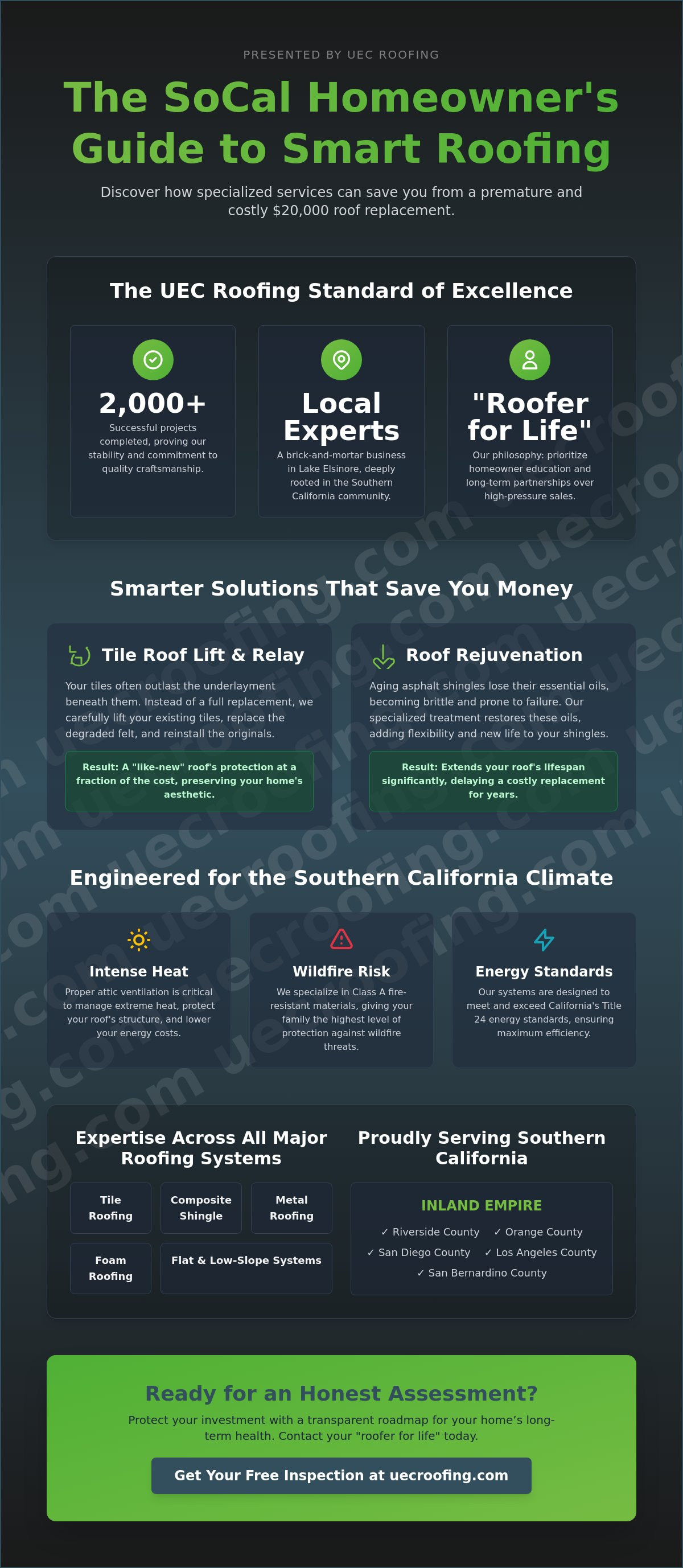 Complete guide to UEC Roofing